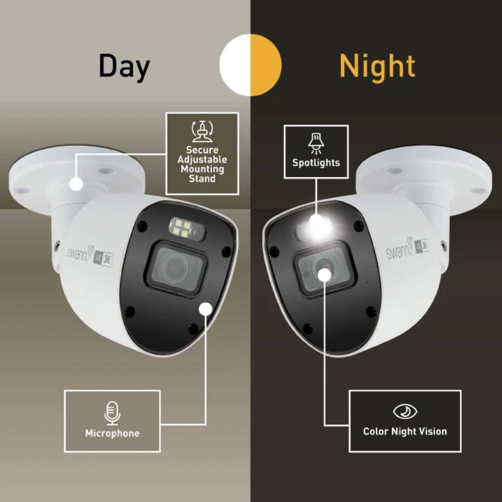 Day  
Night  
Secure Adjustable Mounting Stand  
Spotlights  
SNANN AX 3K  
Microphone  
Color Night Vision