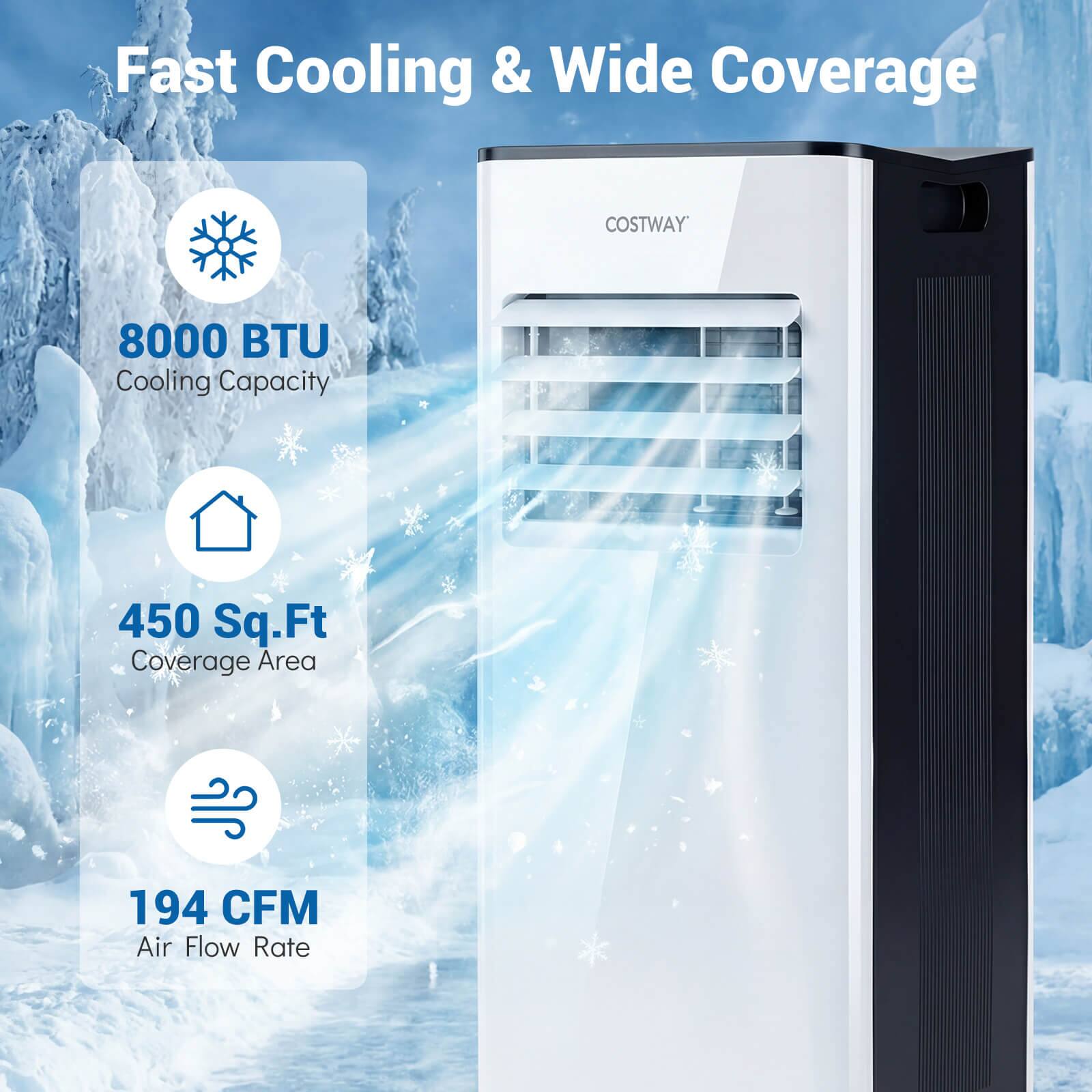 Fast Cooling & Wide Coverage

COSTWAY

8000 BTU Cooling Capacity

450 Sq.Ft Coverage Area

194 CFM Air Flow Rate