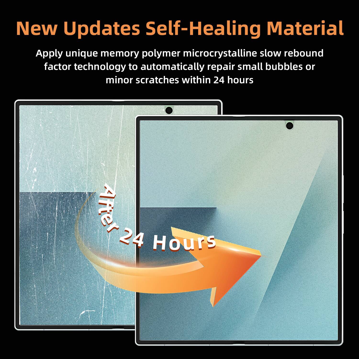 New Updates Self-Healing Material

Apply unique memory polymer microcrystalline slow rebound factor technology to automatically repair small bubbles or minor scratches within 24 hours

After 24 Hours