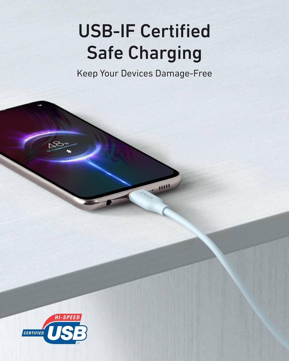 USB-IF Certified Safe Charging  
Keep Your Devices Damage-Free  

48% ANKER HI-SPEED CERTIFIED USB
