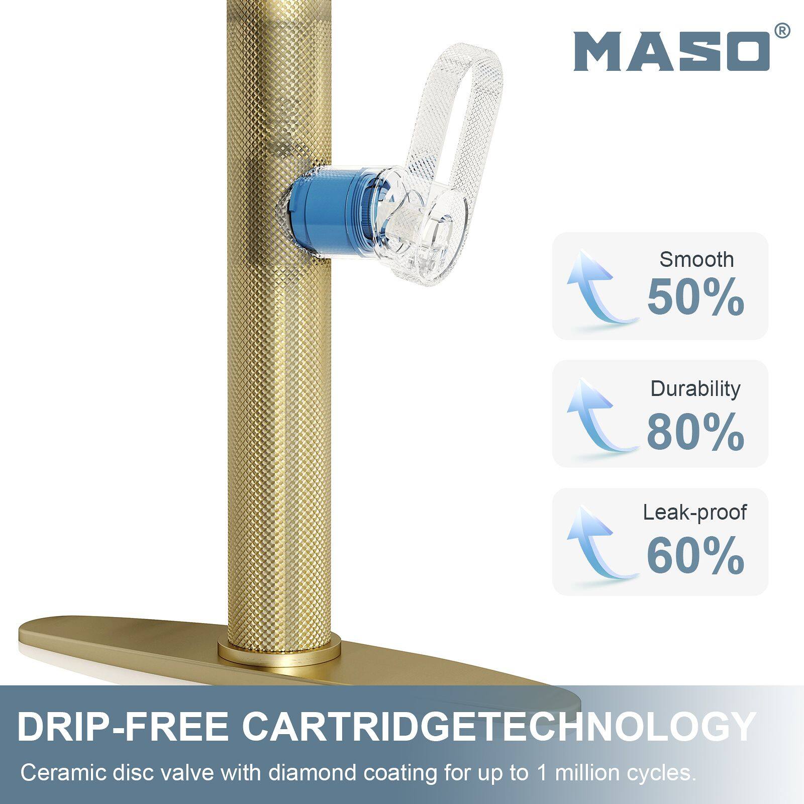 MASO

Smooth 50%
Durability 80%
Leak-proof 60%

DRIP-FREE CARTRIDGE TECHNOLOGY
Ceramic disc valve with diamond coating for up to 1 million cycles.