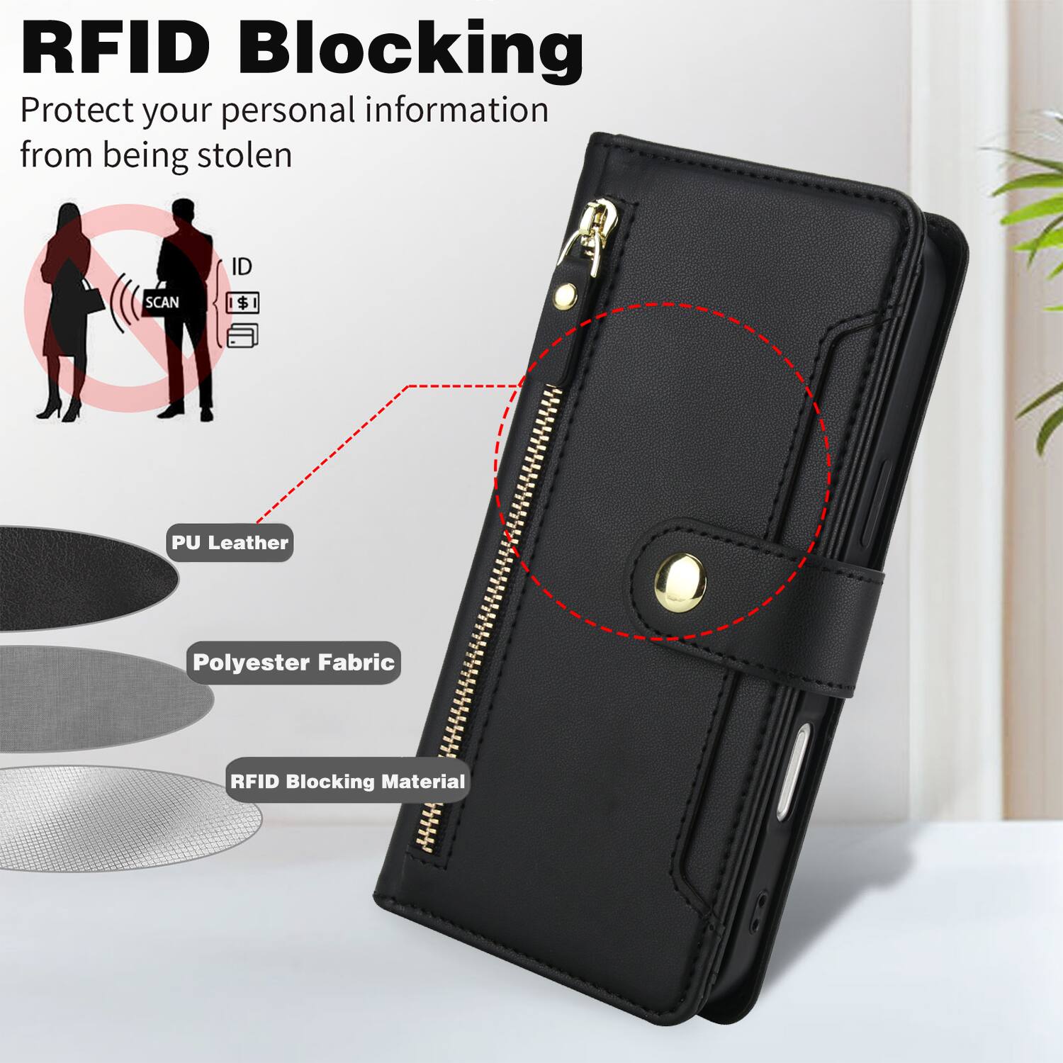 RFID Blocking  
Protect your personal information from being stolen  

- PU Leather  
- Polyester Fabric  
- RFID Blocking Material