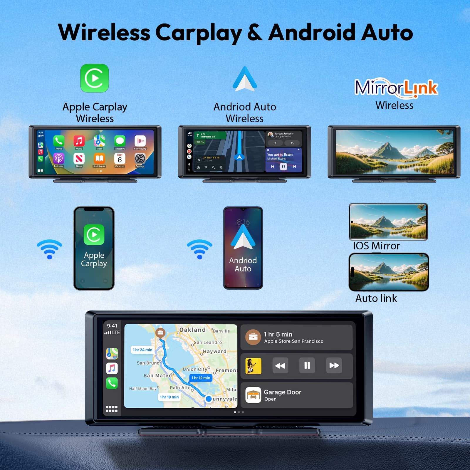 ESSGOO 8.1″ Portable IPS Touchscreen with Wireless Apple CarPlay