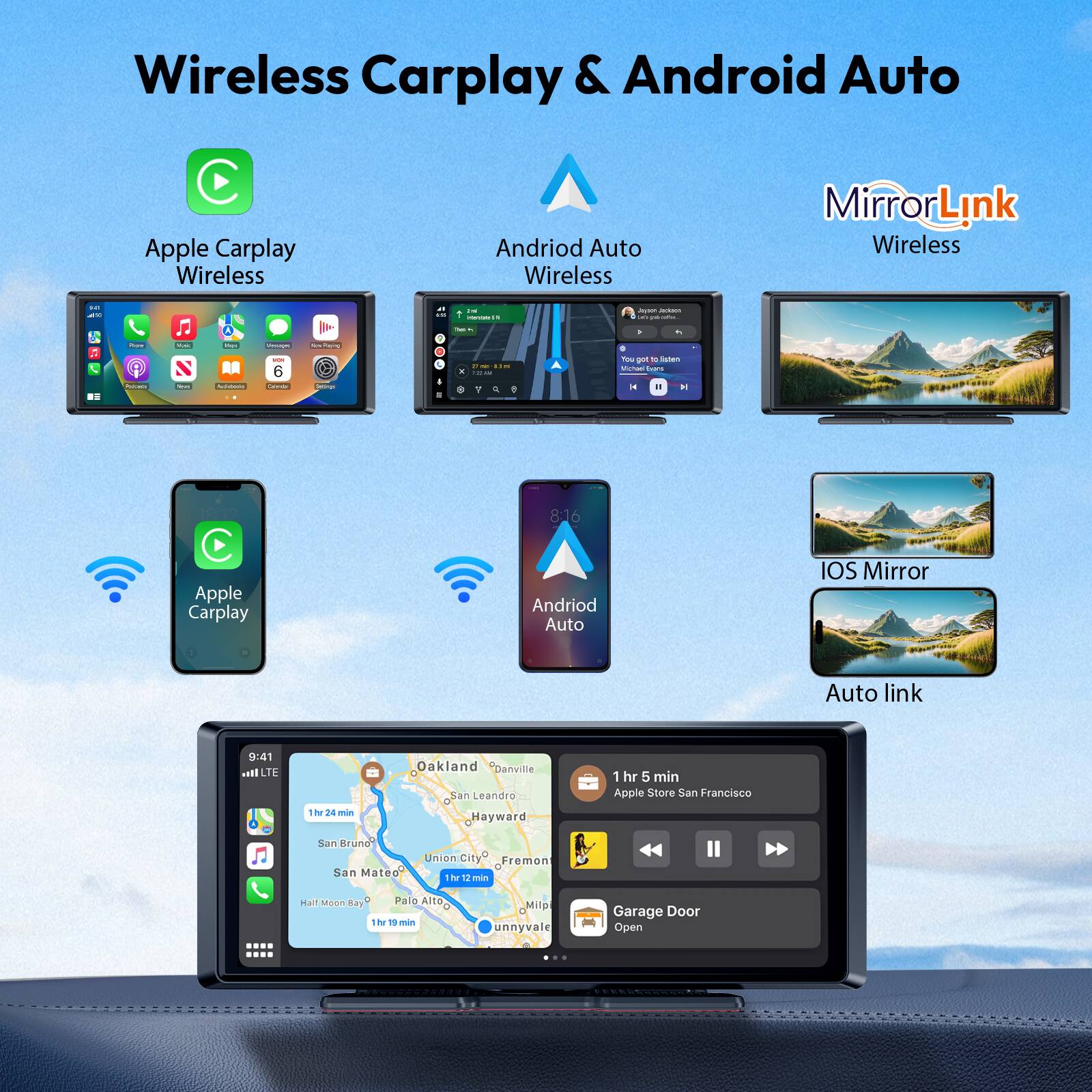 Wireless Carplay & Android Auto

Apple Carplay Wireless
Android Auto Wireless
MirrorLink Wireless

Apple Carplay
Android Auto
IOS Mirror
Auto link

9:41
1 hr 5 min
Apple Store San Francisco

Oakland
San Leandro
Hayward
San Bruno
San Mateo
Union City
Fremont
Half Moon Bay
Palo Alto
Milp
Sunnyvale

Garage Door Open