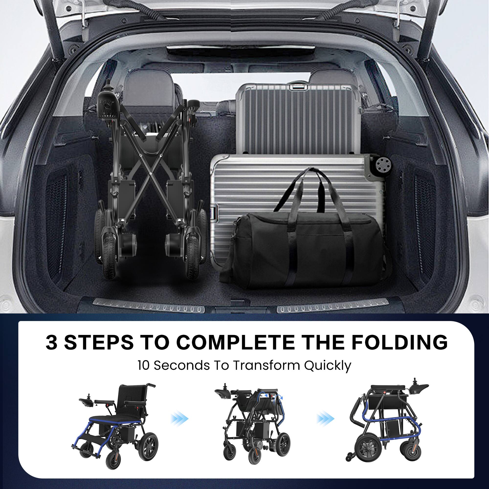 3 STEPS TO COMPLETE THE FOLDING  
10 Seconds To Transform Quickly