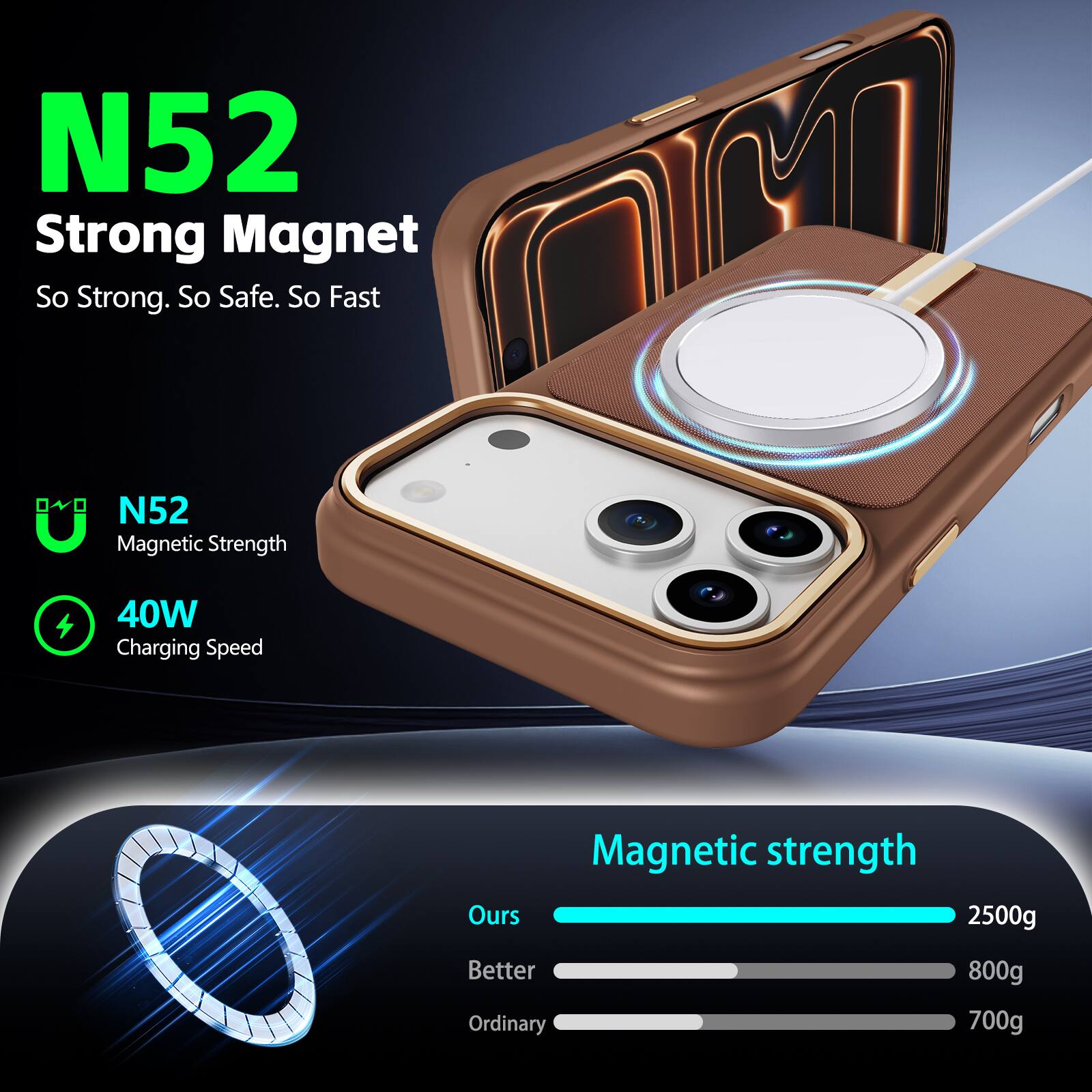 N52 Strong Magnet  
So Strong. So Safe. So Fast  

N52 Magnetic Strength  
40W Charging Speed  

Magnetic strength  
Ours: 2500g  
Better: 800g  
Ordinary: 700g
