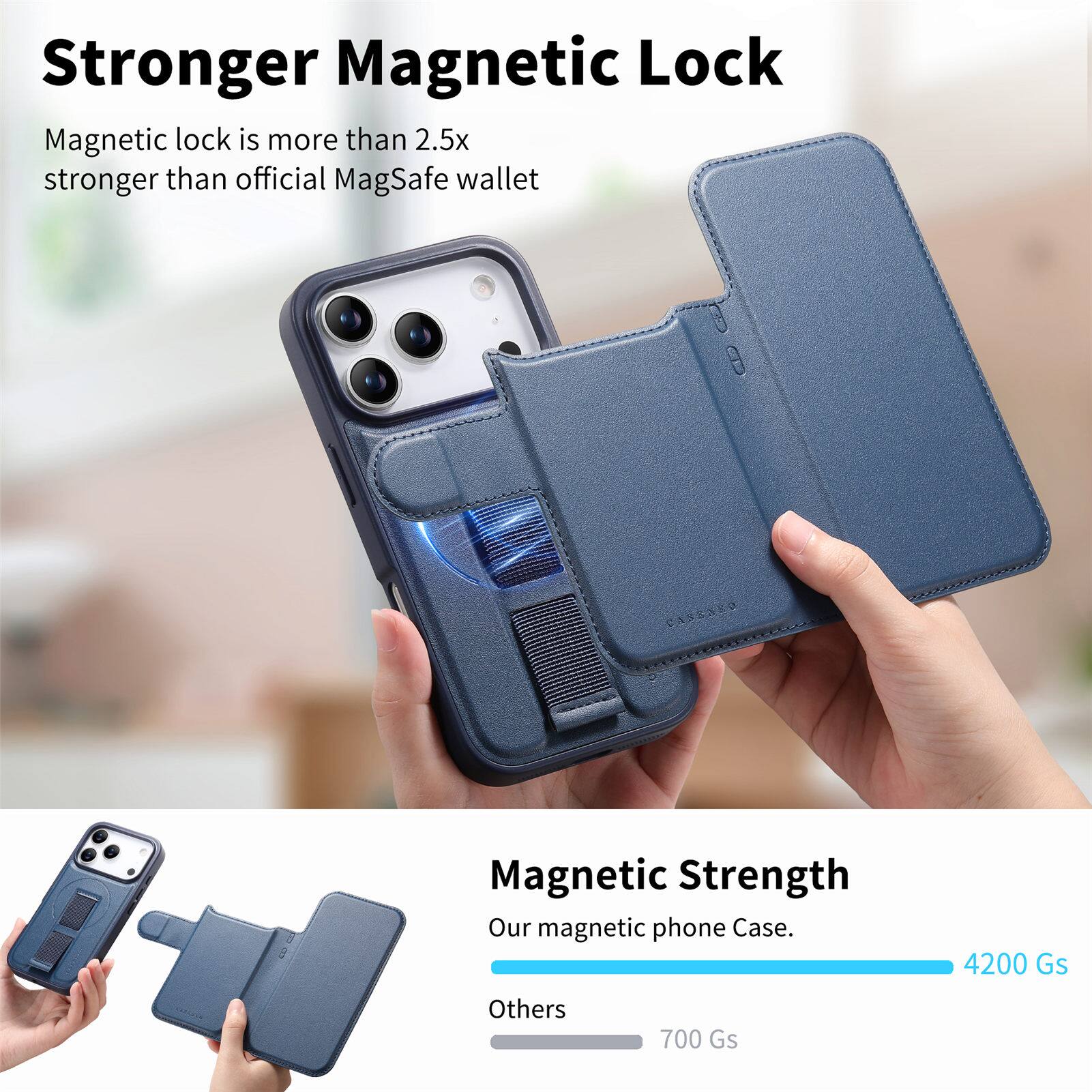 Stronger Magnetic Lock

Magnetic lock is more than 2.5x stronger than official MagSafe wallet

Magnetic Strength

Our magnetic phone Case. 4200 Gs

Others 700 Gs