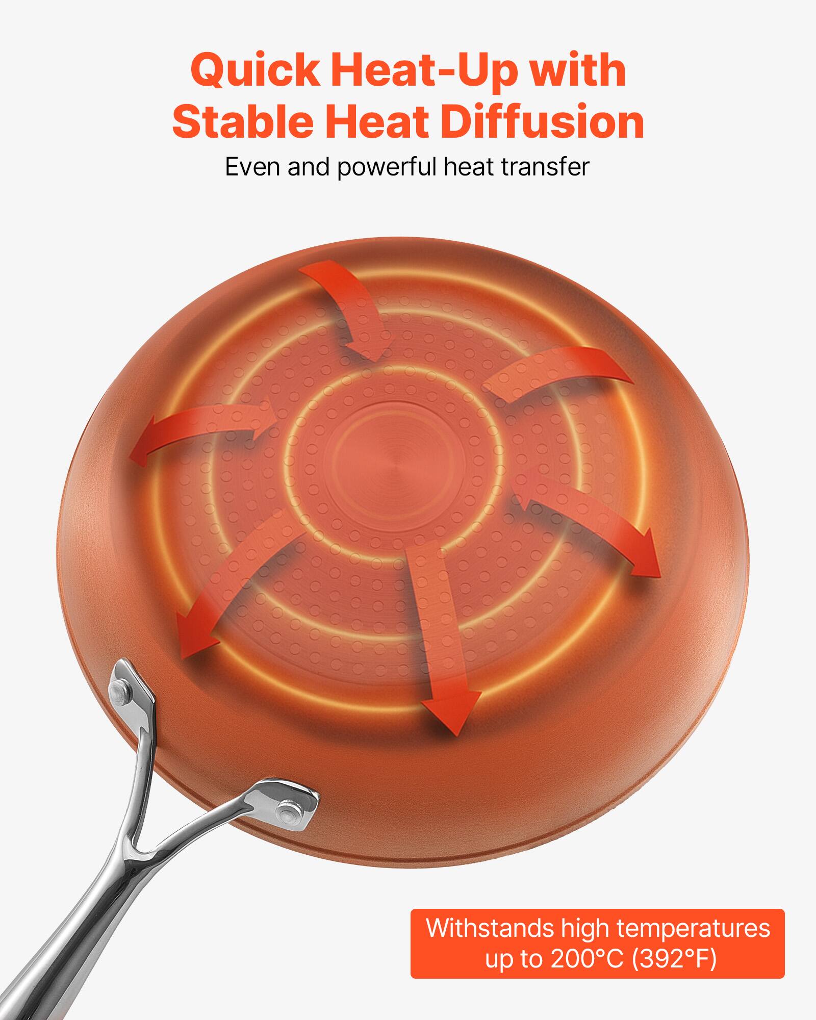 Quick Heat-Up with Stable Heat Diffusion  
Even and powerful heat transfer  
Withstands high temperatures up to 200°C (392°F)