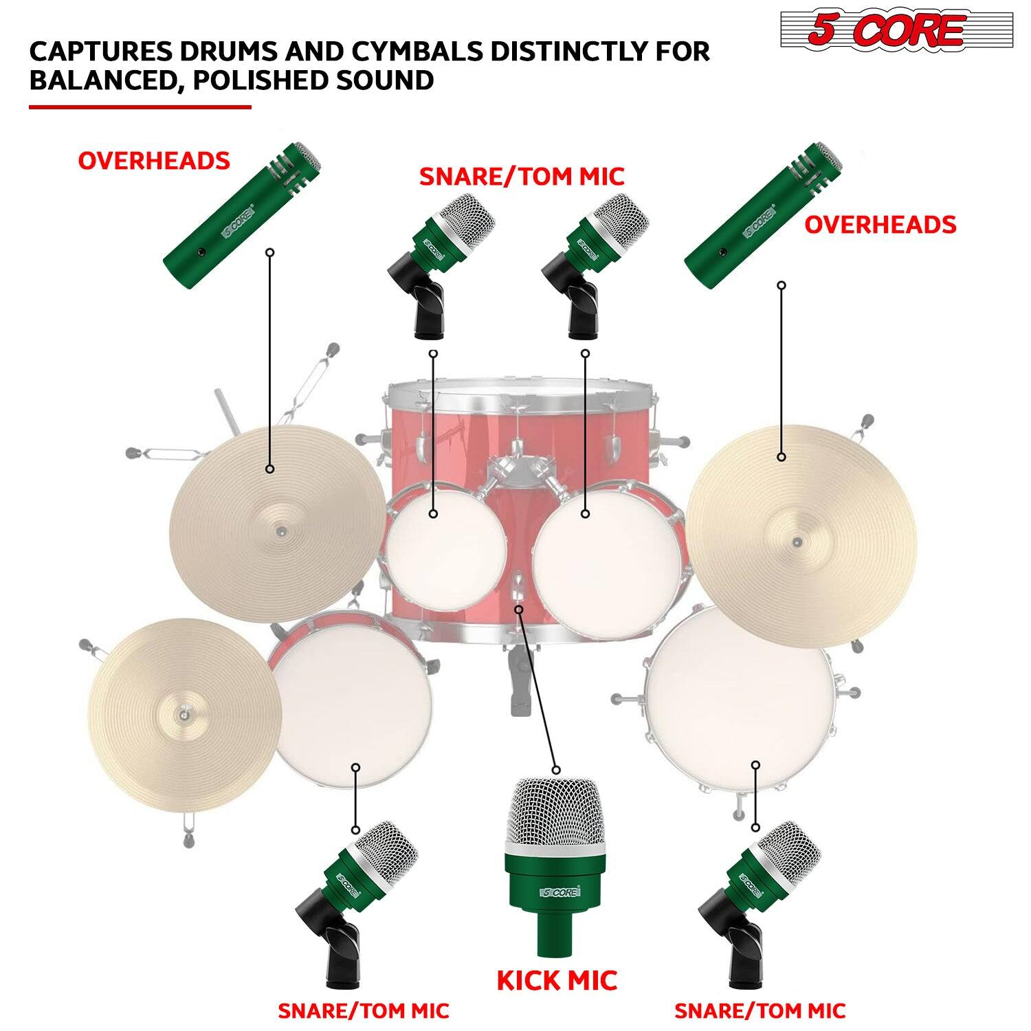 CAPTURES DRUMS AND CYMBALS DISTINCTLY FOR BALANCED, POLISHED SOUND

5 CORE

OVERHEADS

SNARE/TOM MIC

OVERHEADS

KICK MIC

SNARE/TOM MIC