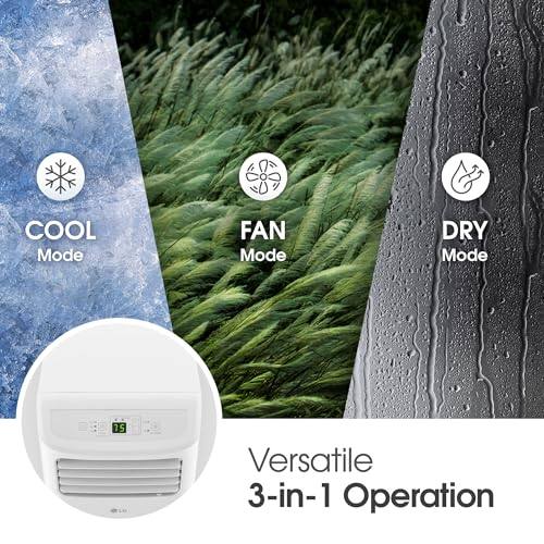 COOL Mode  
FAN Mode  
DRY Mode  

Versatile 3-in-1 Operation