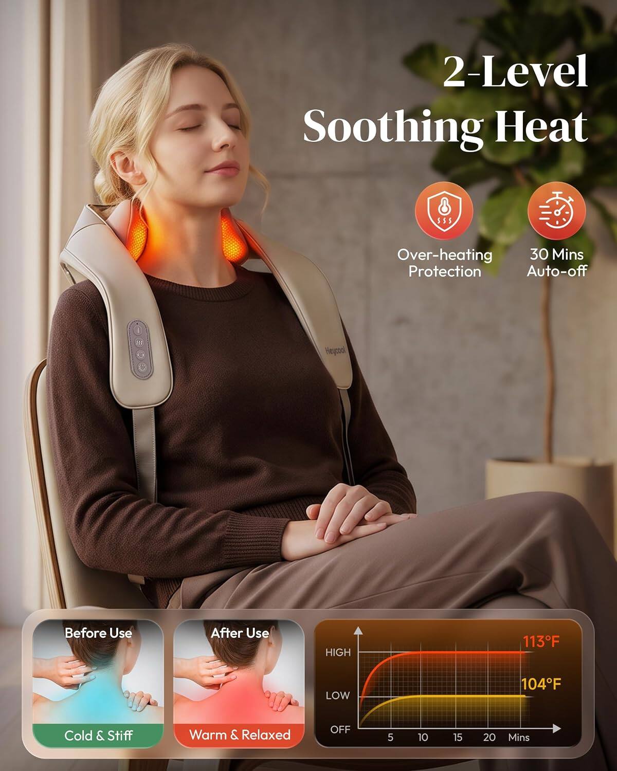 2-Level Soothing Heat

Over-heating Protection
30 Mins Auto-off

Before Use
After Use

HIGH
113°F
LOW
104°F

Cold & Stiff
Warm & Relaxed

OFF
5
10
15
20
Mins