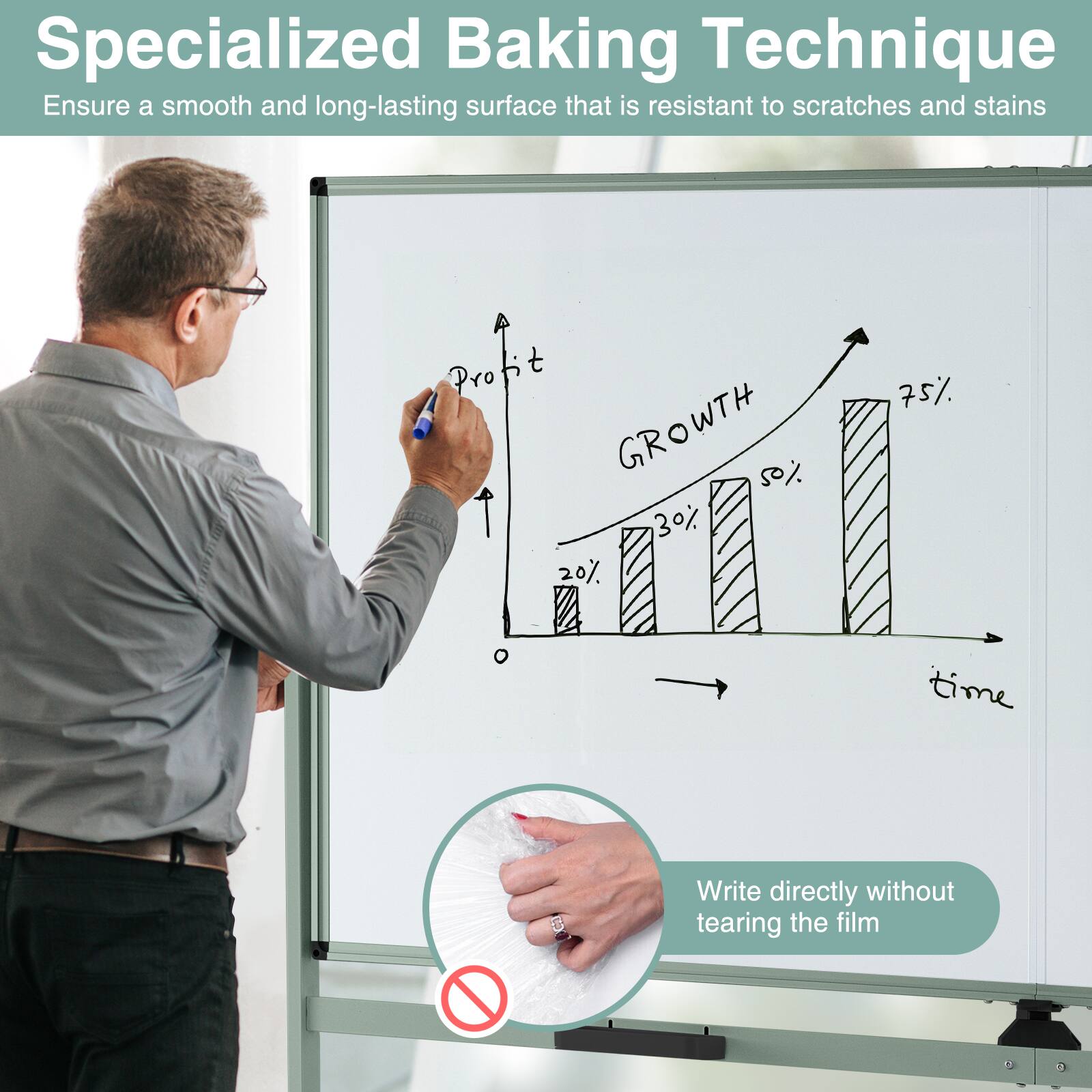 Specialized Baking Technique  
Ensure a smooth and long-lasting surface that is resistant to scratches and stains  

Profit  
GROWTH  
20% 30% 50% 75%  
time  

Write directly without tearing the film
