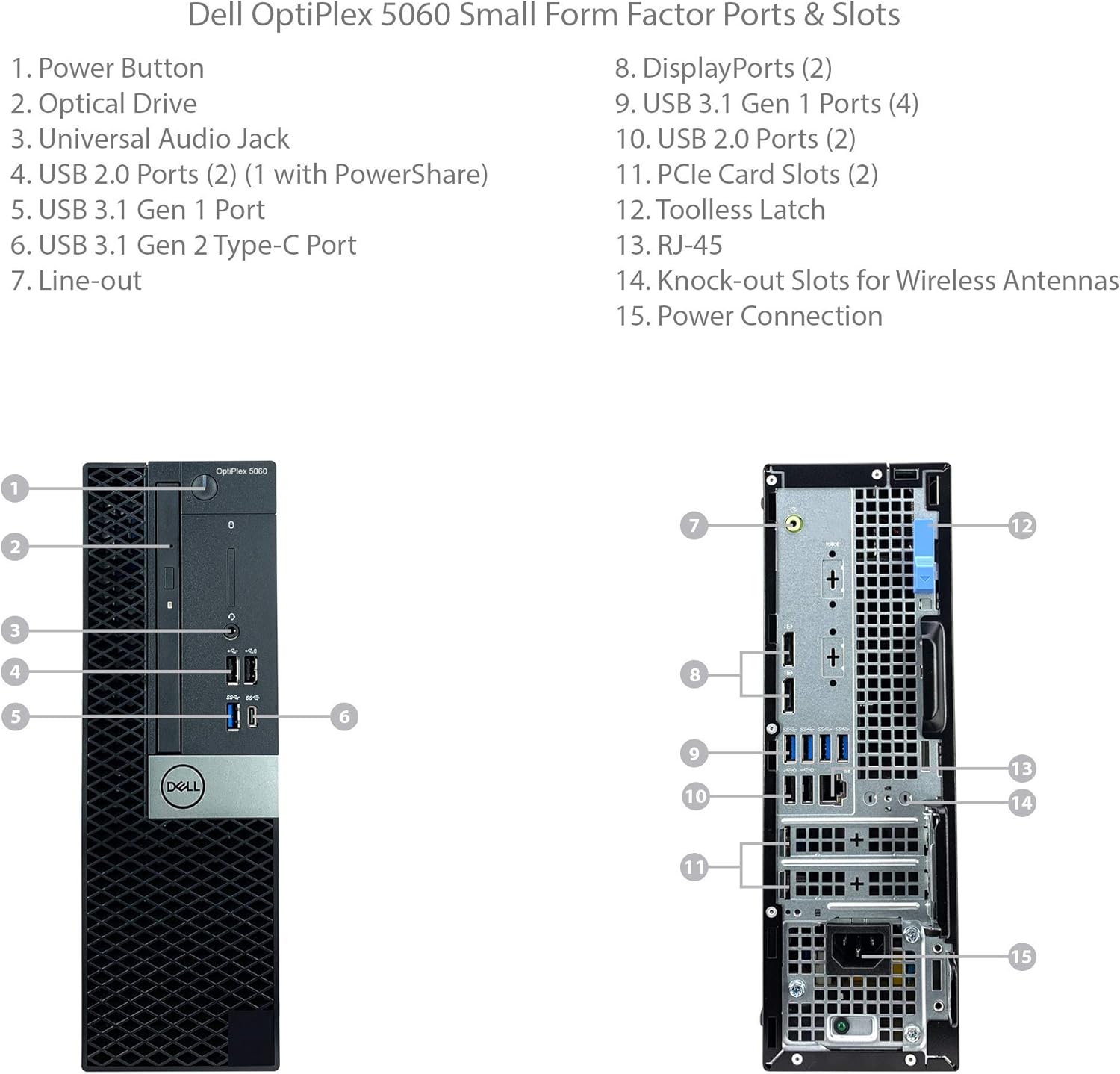 Dell OptiPlex 5060 Small Form Factor Ports & Slots

1. Power Button
2. Optical Drive
3. Universal Audio Jack
4. USB 2.0 Ports (2) (1 with PowerShare)
5. USB 3.1 Gen 1 Port
6. USB 3.1 Gen 2 Type-C Port
7. Line-out

8. DisplayPorts (2)
9. USB 3.1 Gen 1 Ports (4)
10. USB 2.0 Ports (2)
11. PCIe Card Slots (2)
12. Toolless Latch
13. RJ-45
14. Knock-out Slots for Wireless Antennas
15. Power Connection