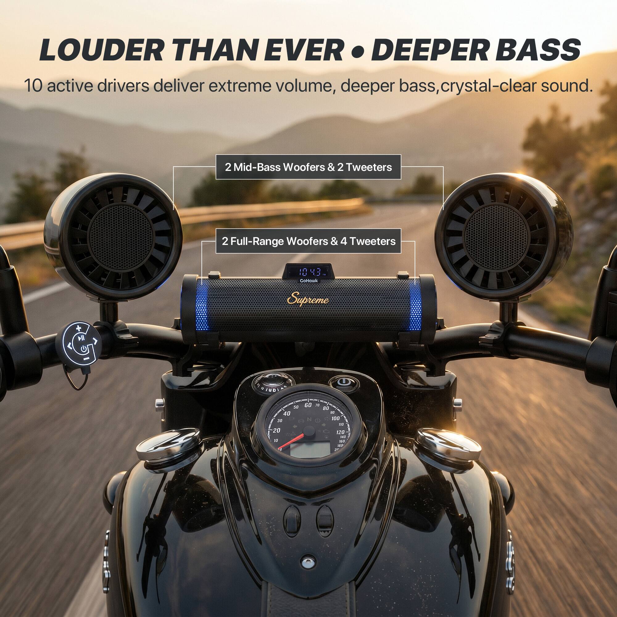 LOUDER THAN EVER • DEEPER BASS  
10 active drivers deliver extreme volume, deeper bass, crystal-clear sound.  
2 Mid-Bass Woofers & 2 Tweeters  
2 Full-Range Woofers & 4 Tweeters  
CoHauk Supreme