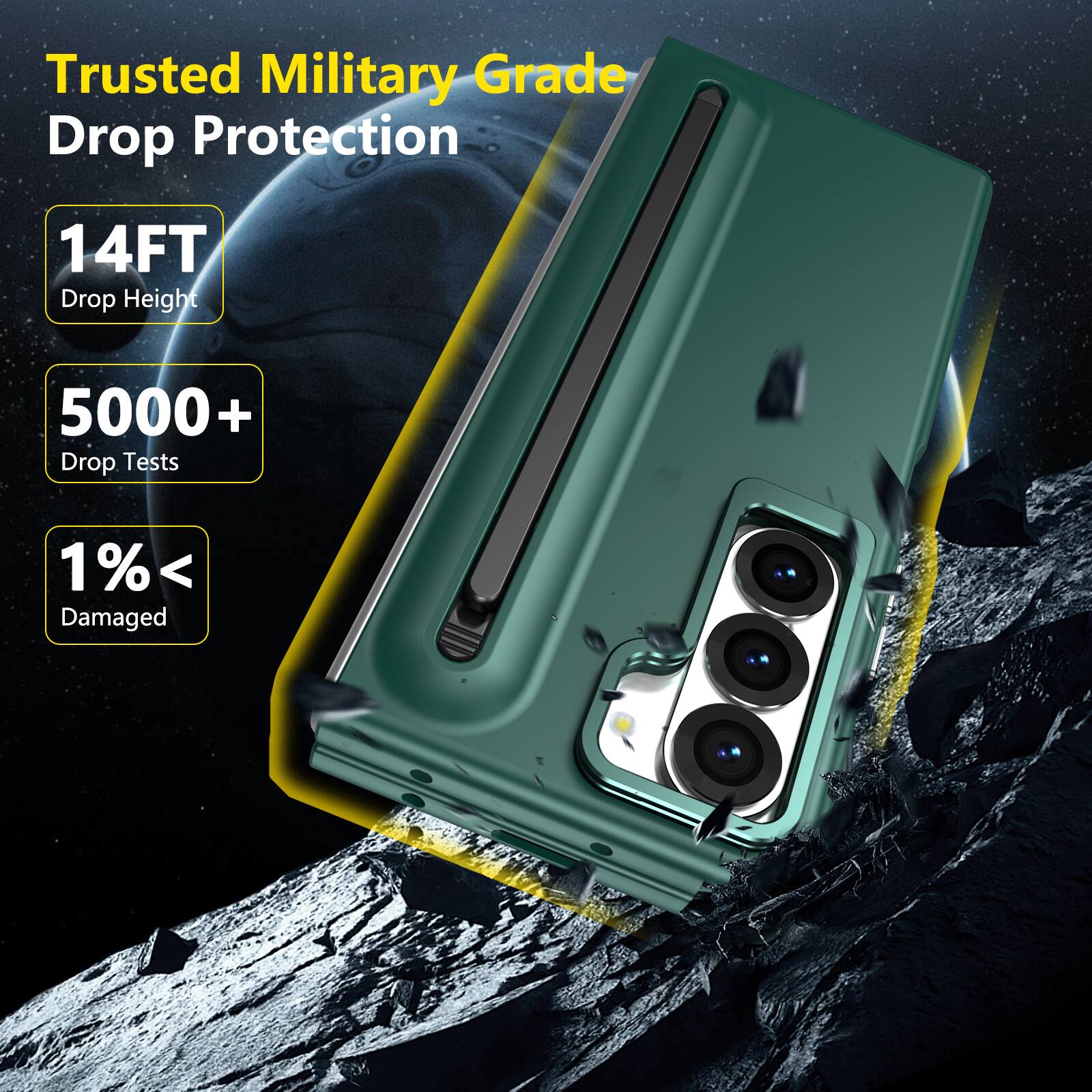 Trusted Military Grade Drop Protection  
14FT Drop Height  
5000+ Drop Tests  
1% Damaged
