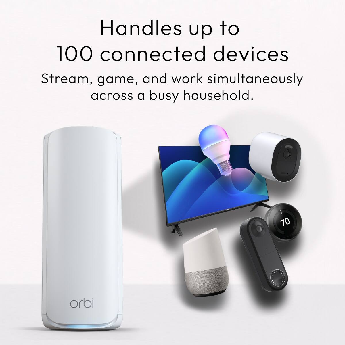 Handles up to 100 connected devices  
Stream, game, and work simultaneously across a busy household.