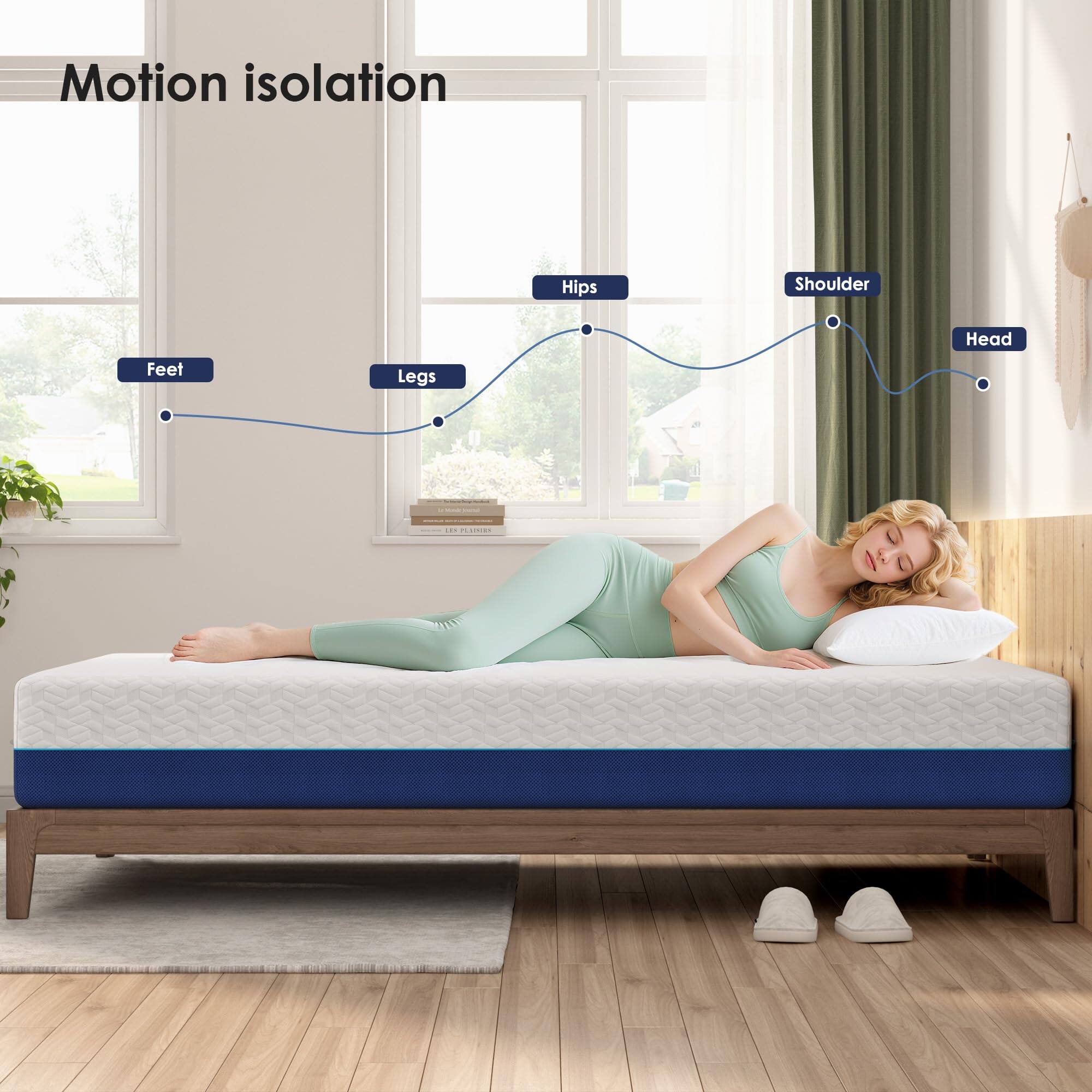 Motion isolation

Feet
Legs
Hips
Shoulder
Head