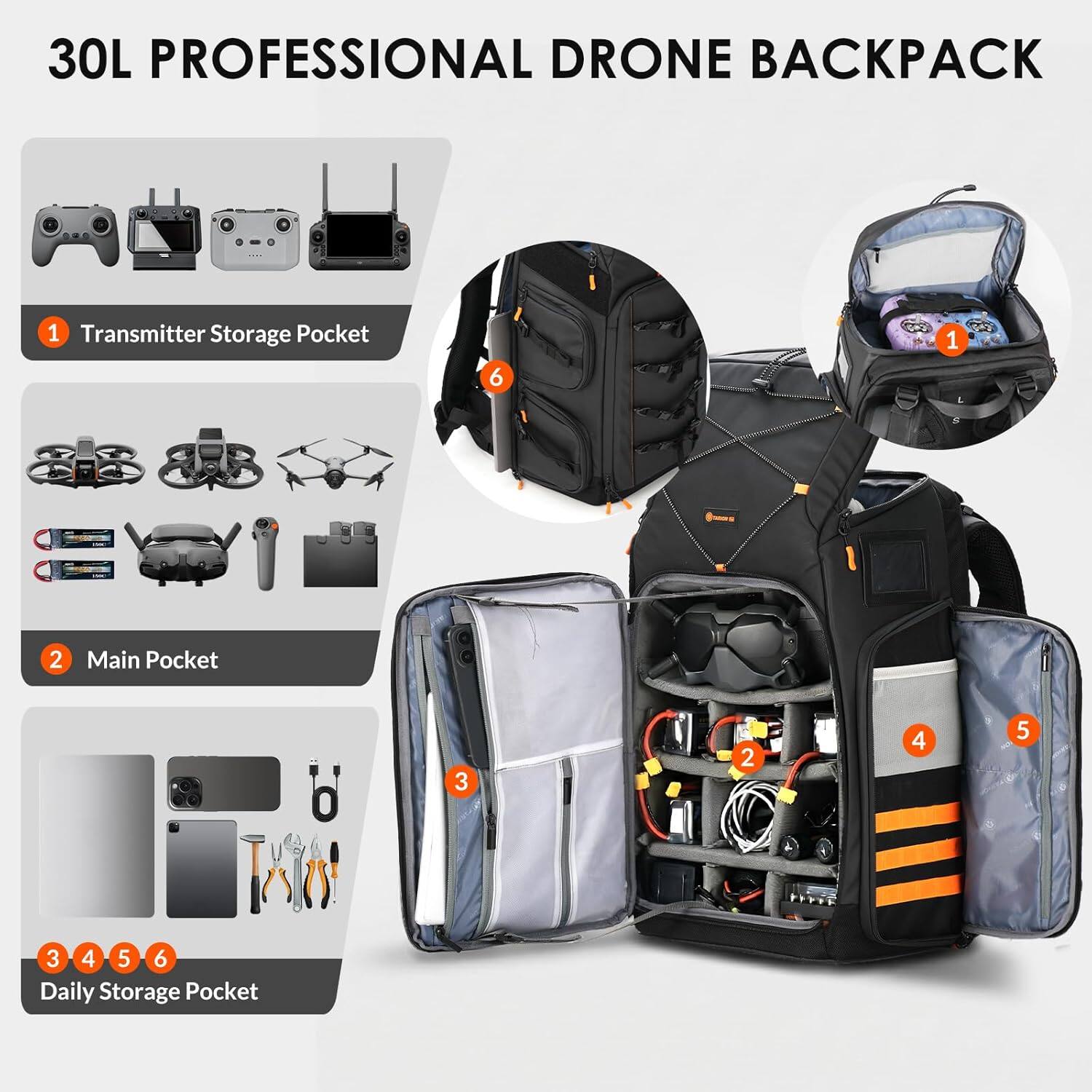 30L PROFESSIONAL DRONE BACKPACK

1. Transmitter Storage Pocket
2. Main Pocket
3. Daily Storage Pocket
4. 
5. 
6.