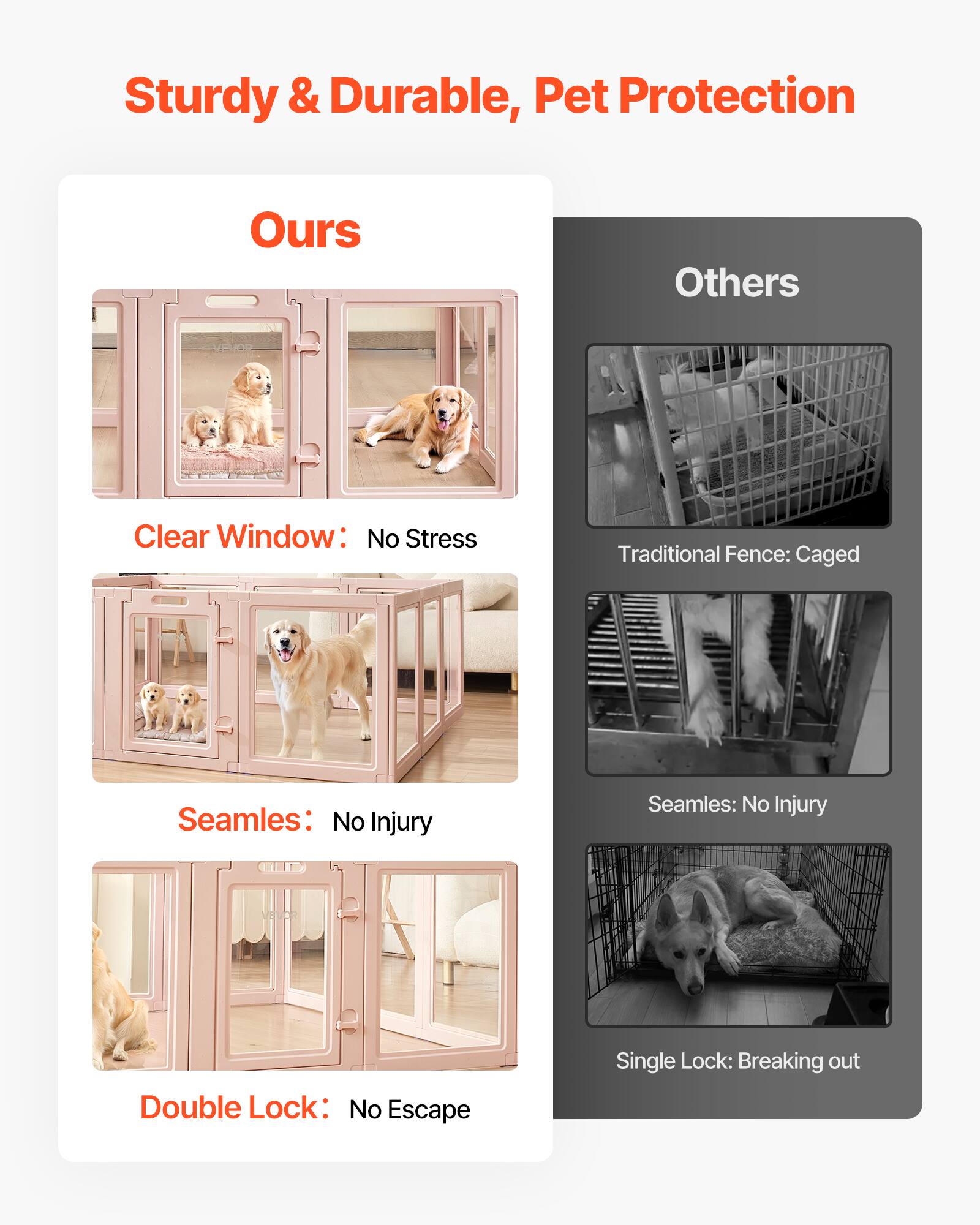 Sturdy & Durable, Pet Protection

Ours

- Clear Window: No Stress
- Seamed: No Injury
- Double Lock: No Escape

Others

- Traditional Fence: Caged
- Seamed: No Injury
- Single Lock: Breaking out