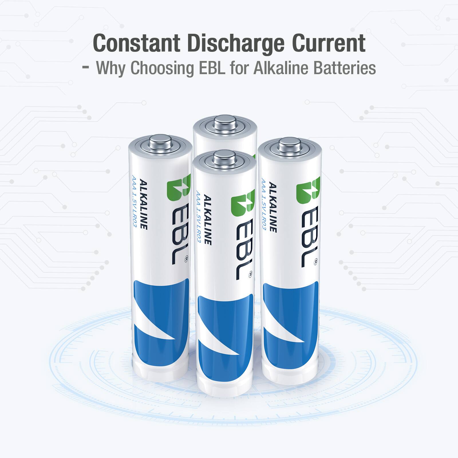 Constant Discharge Current  
- Why Choosing EBL for Alkaline Batteries  

EBL AAA 1.5VLR03 ALKALINE EBL