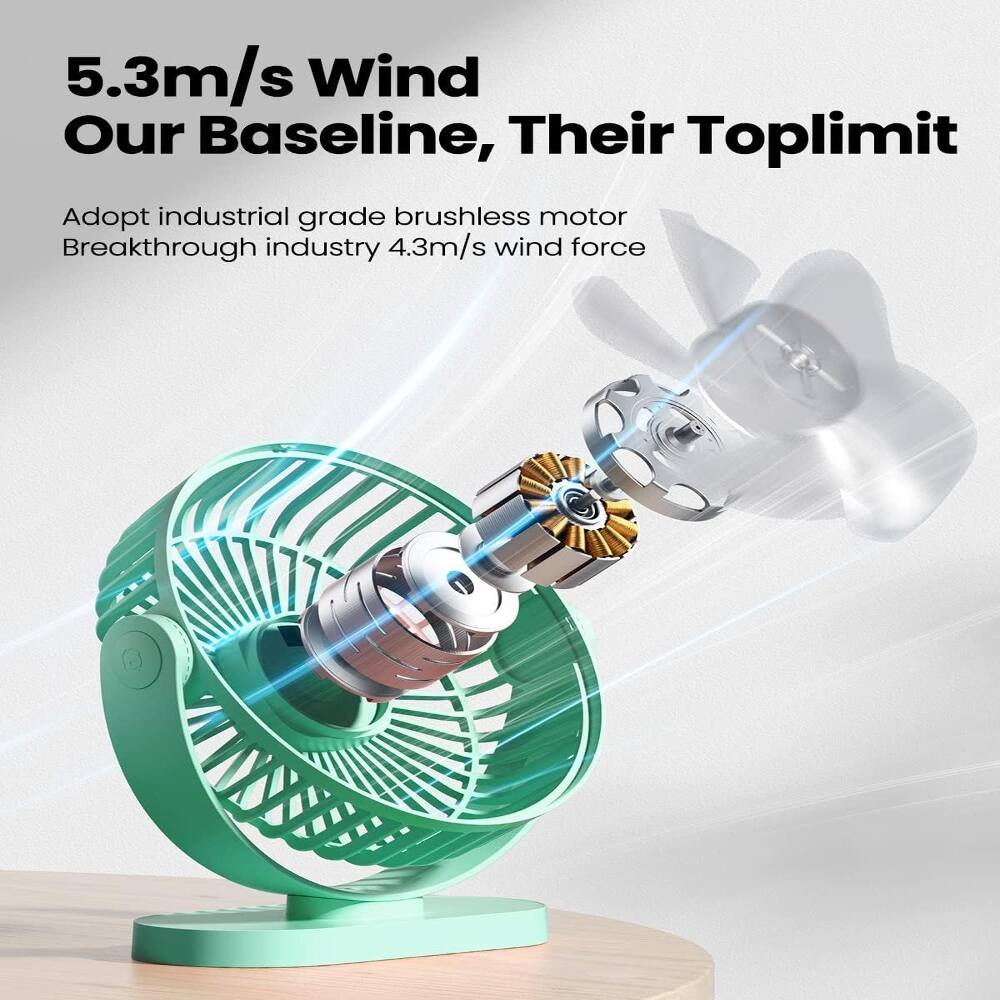 5.3m/s Wind Our Baseline, Their Toplimit

Adopt industrial grade brushless motor
Breakthrough industry 4.3m/s wind force