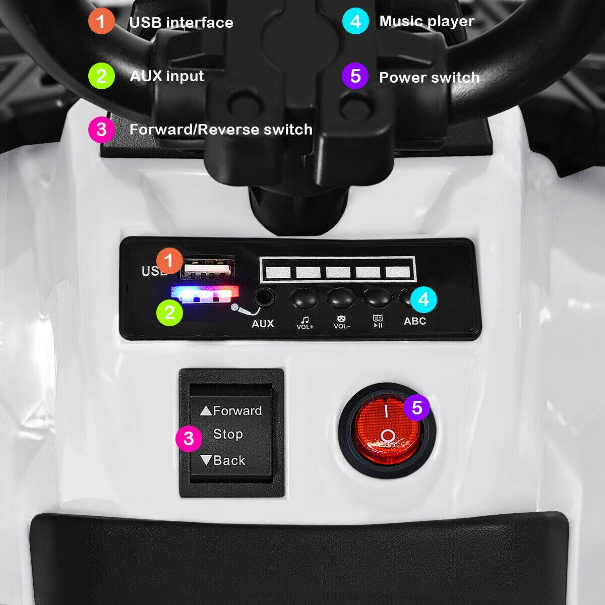 media item thumbnail