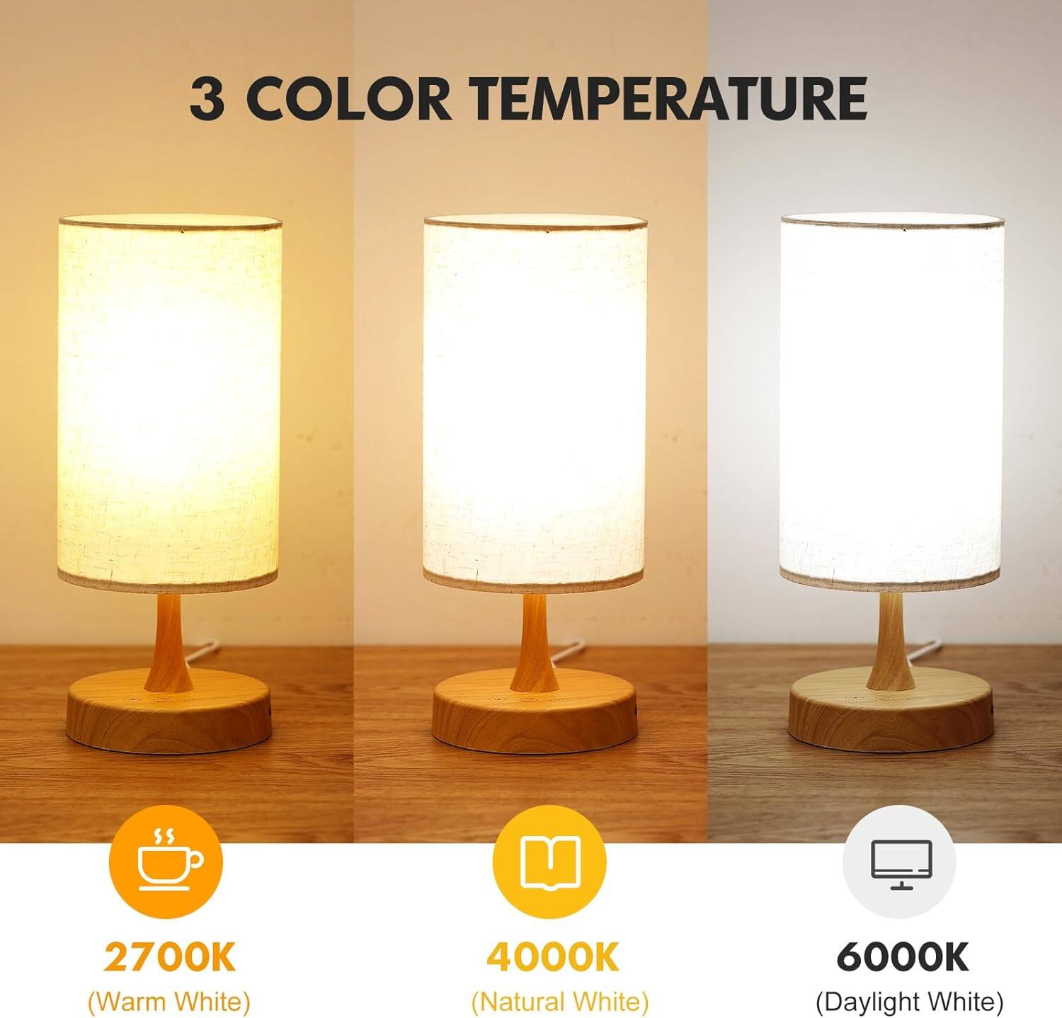 3 COLOR TEMPERATURE

2700K (Warm White)

4000K (Natural White)

6000K (Daylight White)