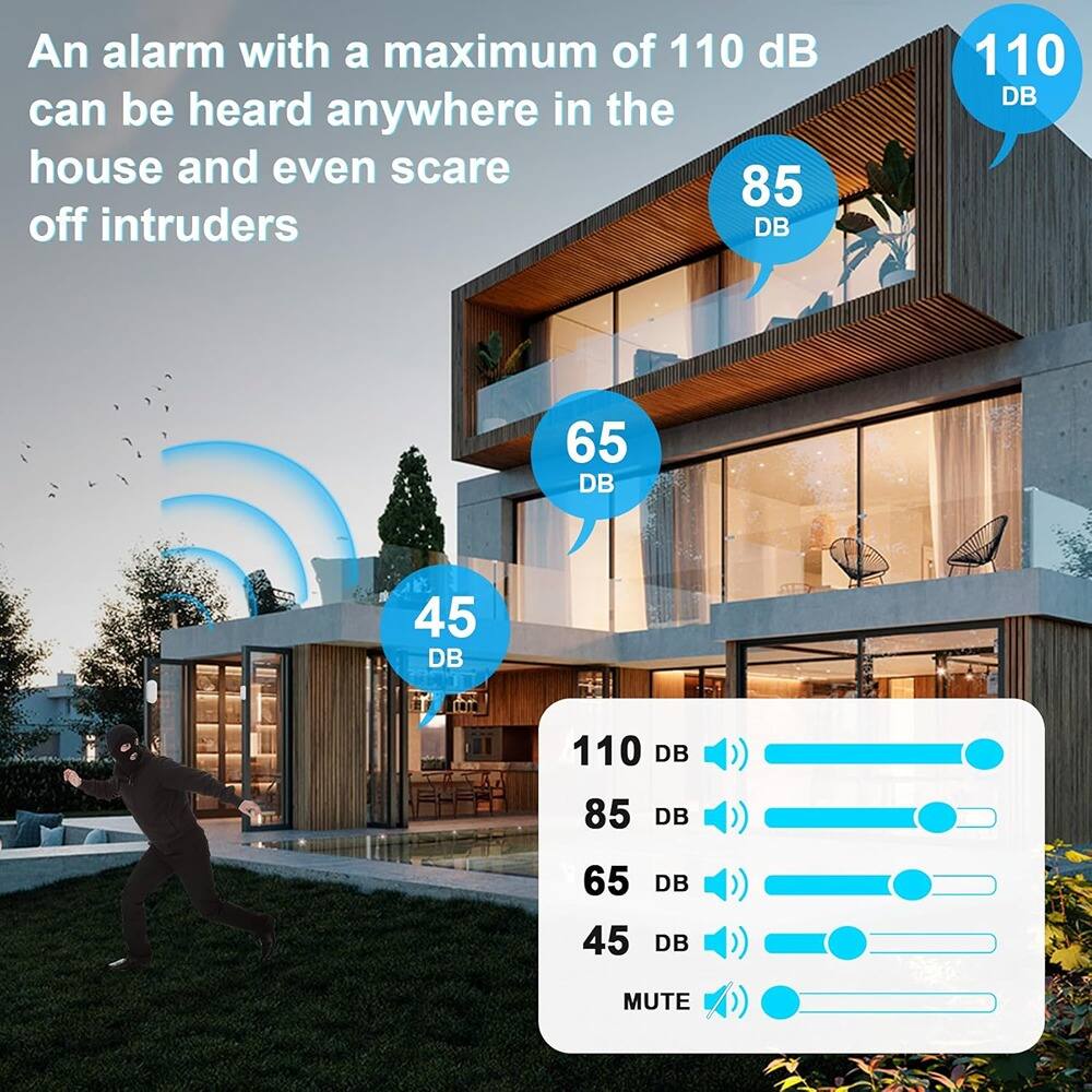 An alarm with a maximum of 110 dB can be heard anywhere in the house and even scare off intruders.

110 dB  
85 dB  
65 dB  
45 dB  
MUTE
