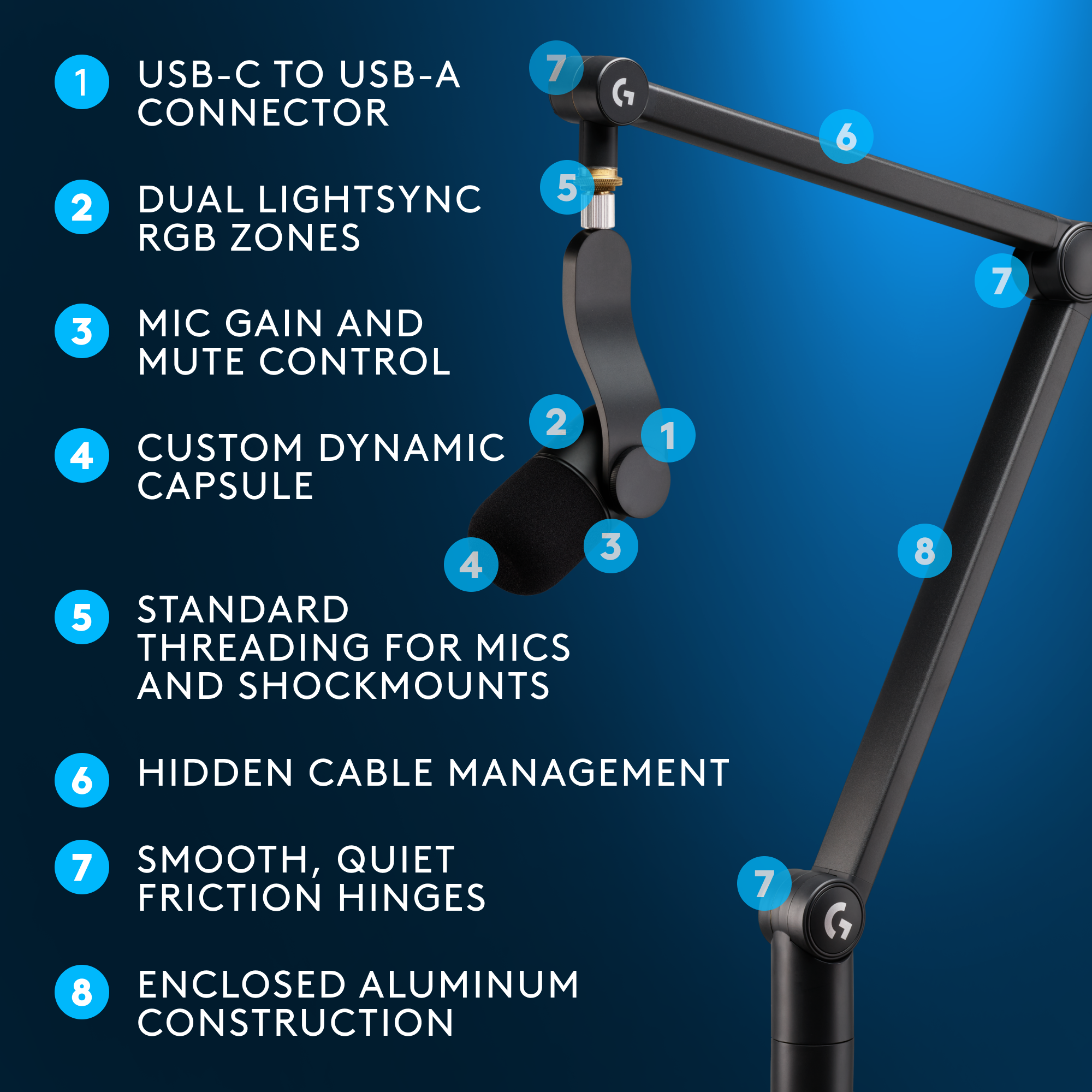 1. USB-C to USB-A Connector
2. Dual LightSync
3. RGB Zones
4. Mic Gain and Mute Control
5. Custom Dynamic Capsule
6. Standard Threading for Mics and Shockmounts
7. Hidden Cable Management
8. Smooth, Quiet Friction Hinges
9. Enclosed Aluminum Construction
10. G