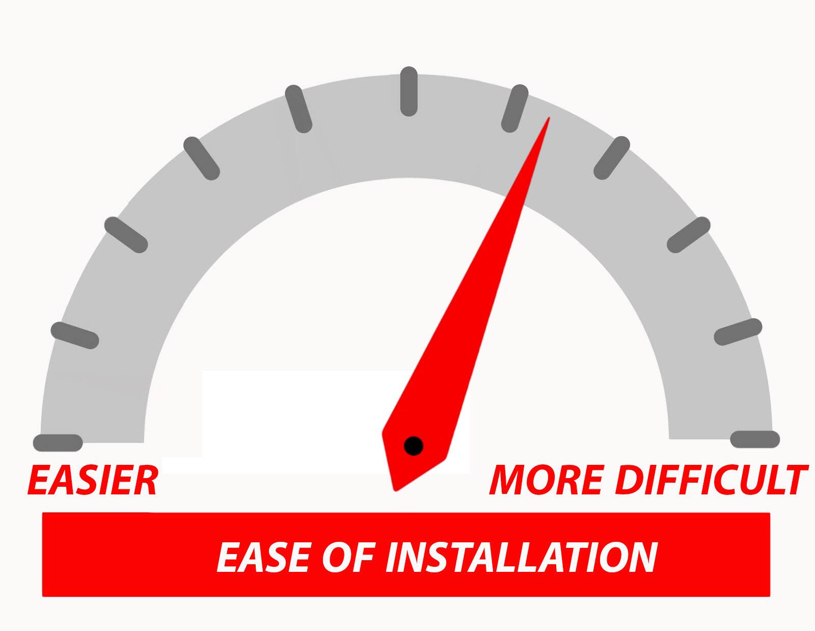 EASE OF INSTALLATION

EASIER

MORE DIFFICULT
