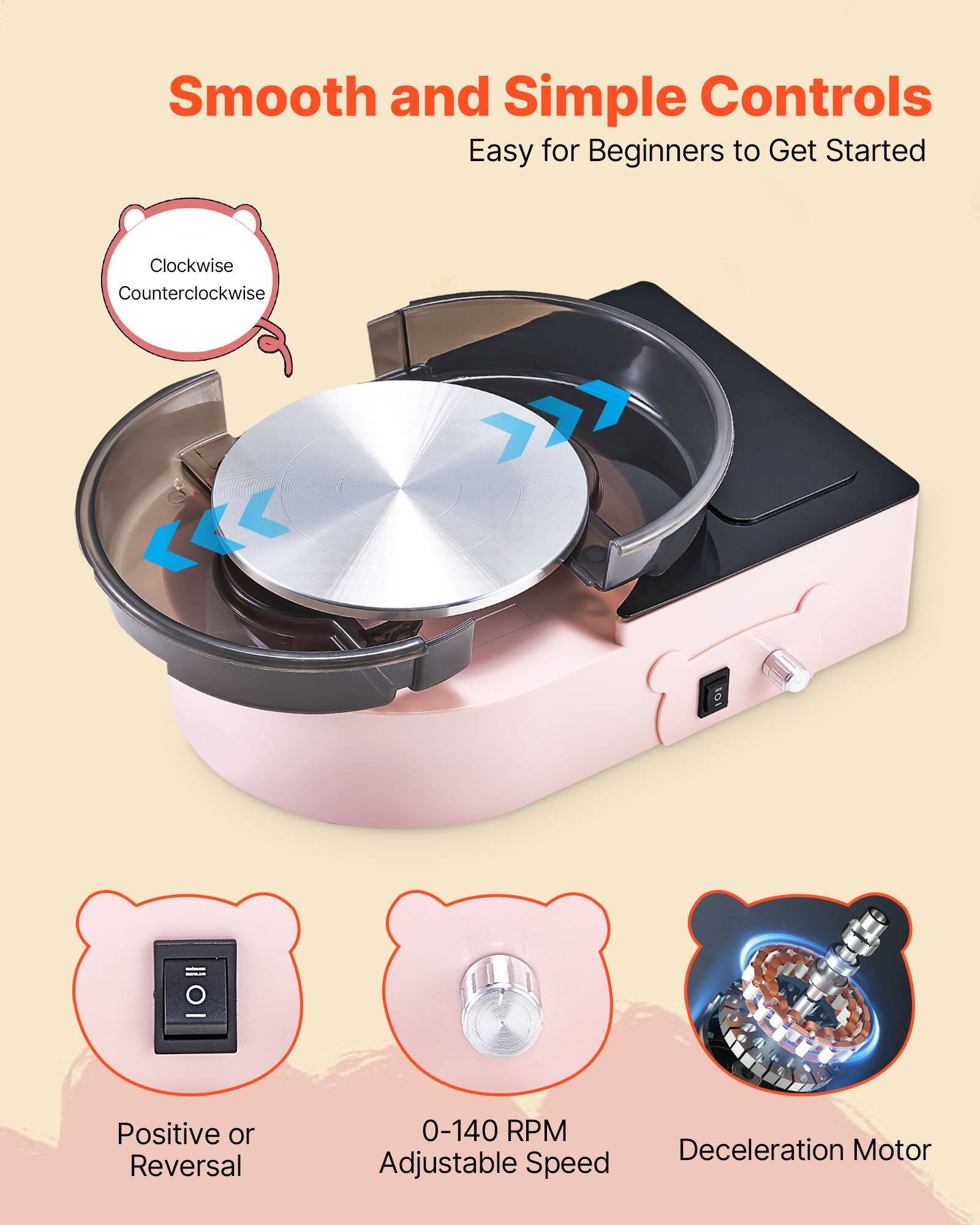 Smooth and Simple Controls  
Easy for Beginners to Get Started  

- Clockwise  
- Counterclockwise  

- Positive or Reversal  
- 0-140 RPM Adjustable Speed  
- Deceleration Motor