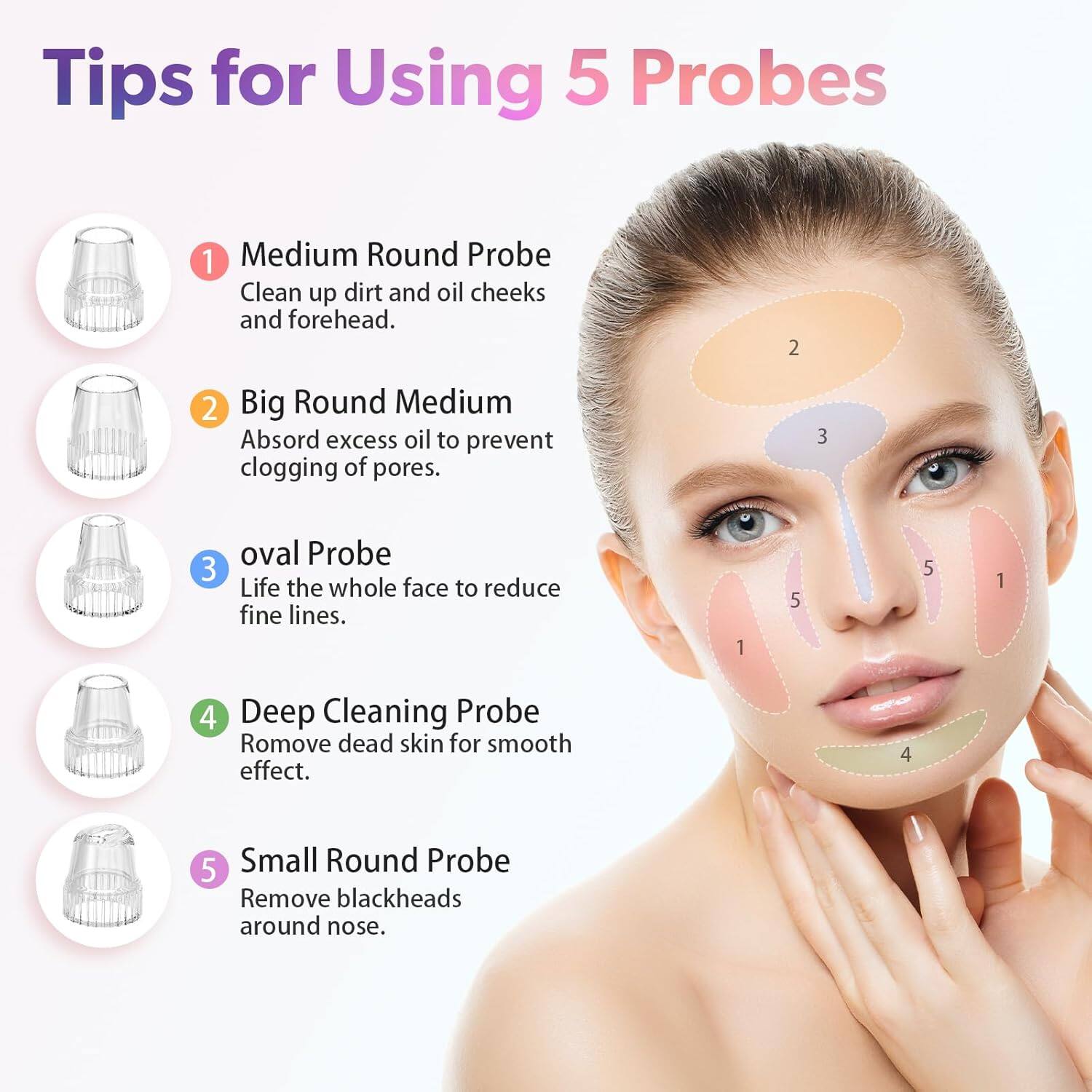 Tips for Using 5 Probes

1. Medium Round Probe
   - Clean up dirt and oil on cheeks and forehead.

2. Big Round Medium
   - Absorb excess oil to prevent clogging of pores.

3. Oval Probe
   - Lift the whole face to reduce fine lines.

4. Deep Cleaning Probe
   - Remove dead skin for smooth effect.

5. Small Round Probe
   - Remove blackheads around nose.
