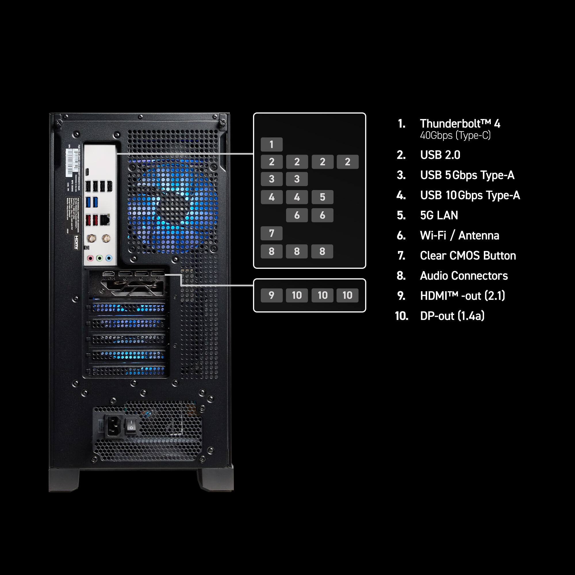 1. ThunderboltTM 4 (Type-C)
2. USB 2.0
3. USB 5Gbps Type-A
4. USB 10Gbps Type-A
5. 5G LAN
6. Wi-Fi / Antenna
7. Clear CMOS Button
8. Audio Connectors
9. HDMI-out (2.1)
10. DP-out (1.4a)