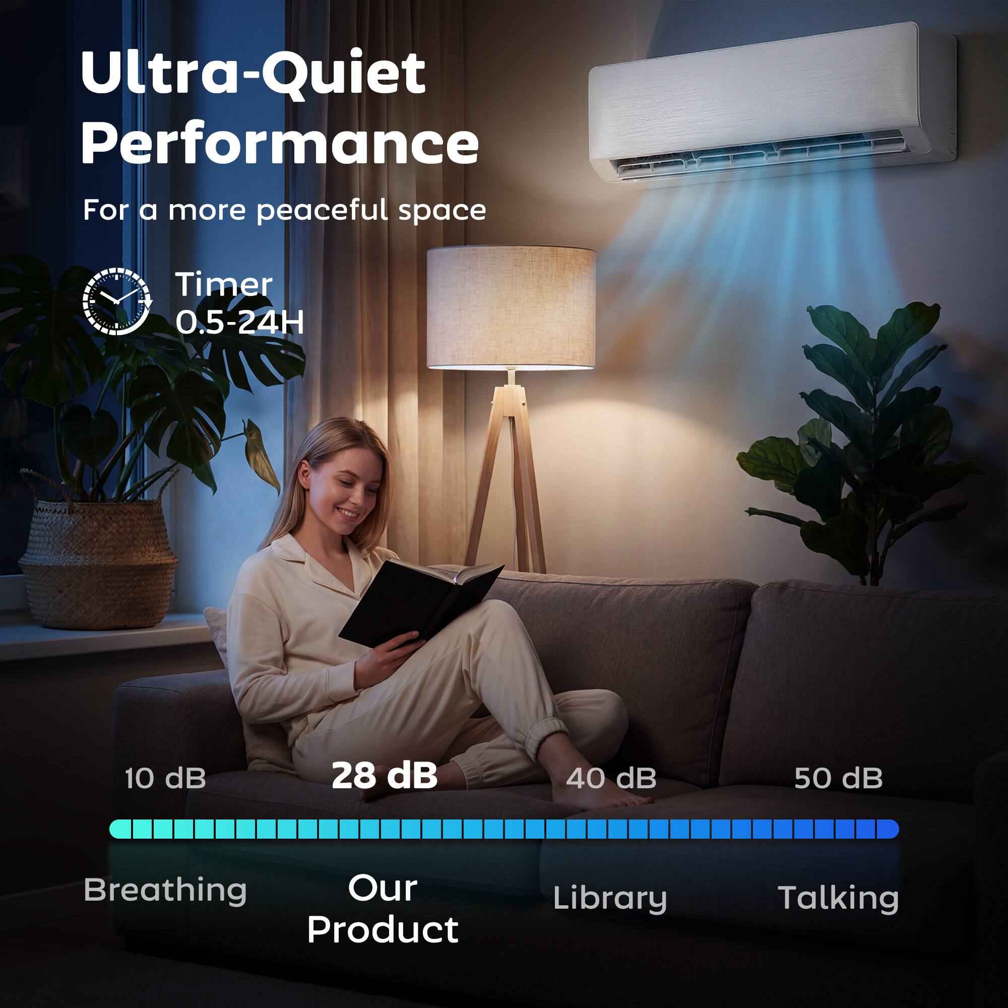 Ultra-Quiet Performance  
For a more peaceful space  

Timer 0.5-24H  

10 dB  
28 dB  
40 dB  
50 dB  

Breathing  
Our Product  
Library  
Talking