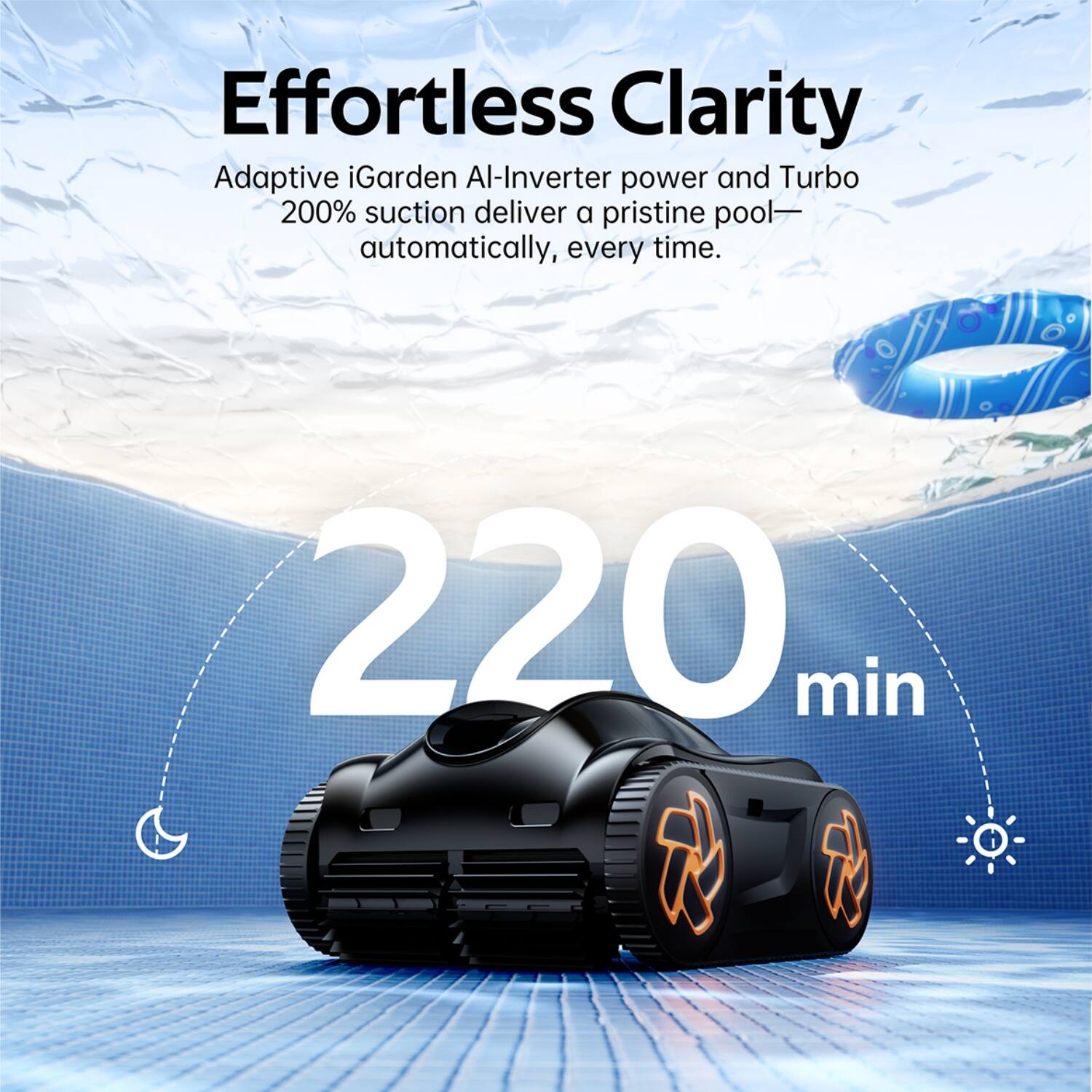 Effortless Clarity  
Adaptive iGarden AI-Inverter power and Turbo 200% suction deliver a pristine pool—automatically, every time.  
220 min