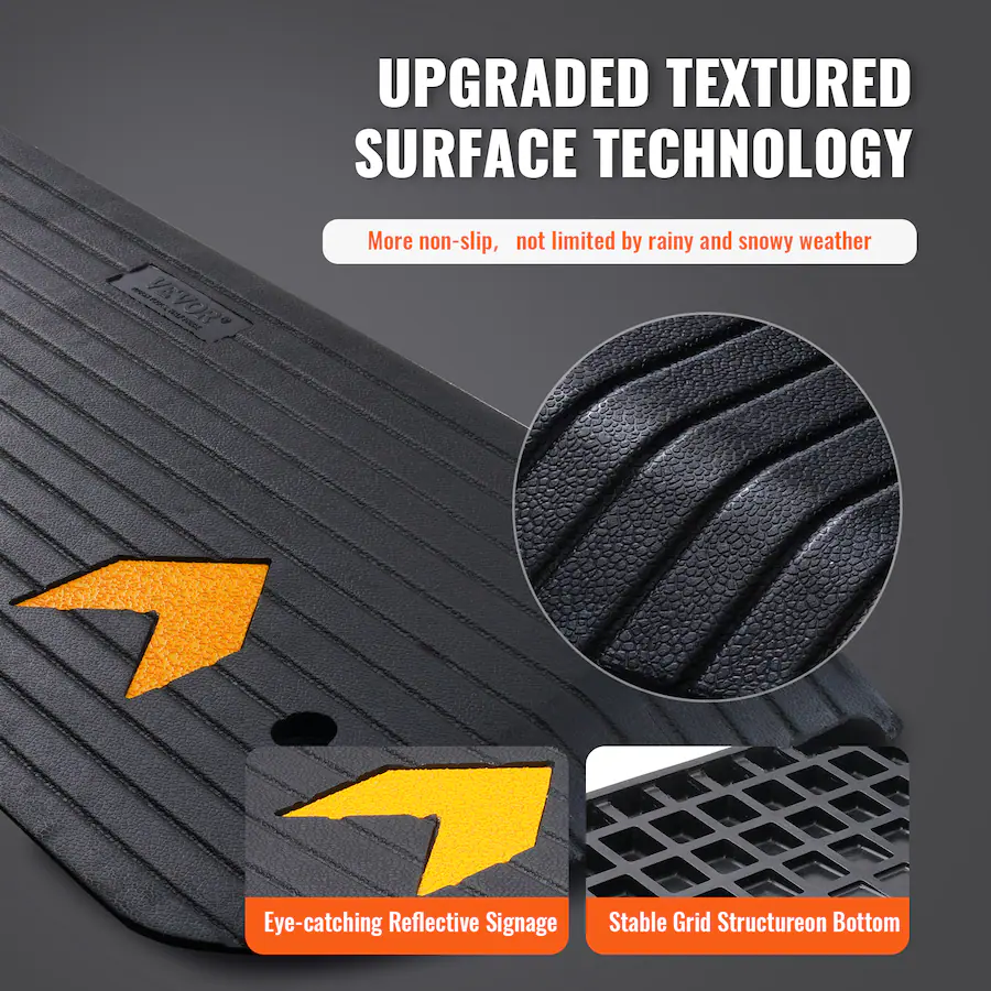 Modeling Ramp VEVOR Upgraded Rubber Threshold Ramp, 1.5