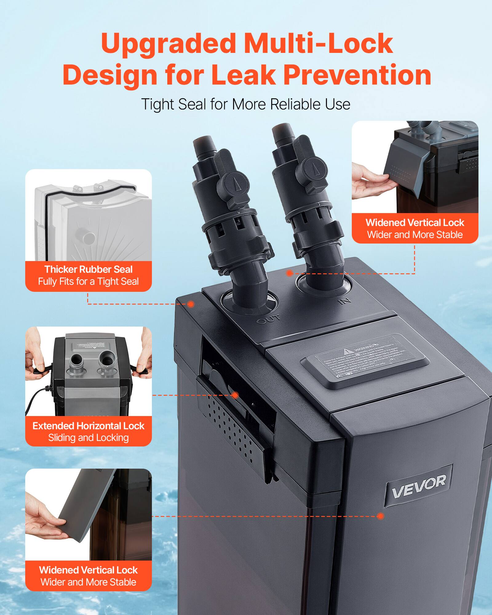 Upgraded Multi-Lock Design for Leak Prevention  
Tight Seal for More Reliable Use  

- Thicker Rubber Seal  
  Fully Fits for a Tight Seal  

- Widened Vertical Lock  
  Wider and More Stable  

- Extended Horizontal Lock  
  Sliding and Locking  

- Widened Vertical Lock  
  Wider and More Stable