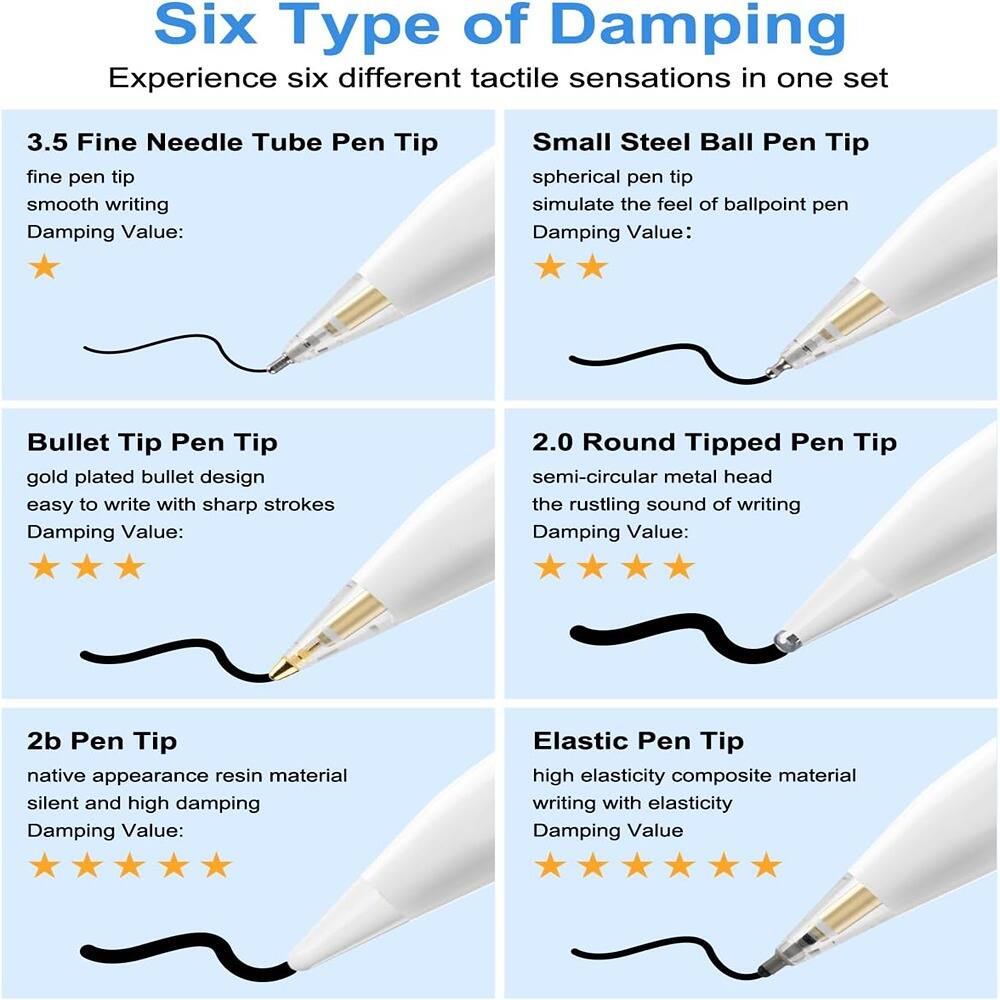 Six Type of Damping  
Experience six different tactile sensations in one set  

3.5 Fine Needle Tube Pen Tip  
fine pen tip  
smooth writing  
Damping Value: ★  

Small Steel Ball Pen Tip  
spherical pen tip  
simulate the feel of ballpoint pen  
Damping Value: ★★  

Bullet Tip Pen Tip  
gold plated bullet design  
easy to write with sharp strokes  
Damping Value: ★★★  

2.0 Round Tipped Pen Tip  
semi-circular metal head  
the rustling sound of writing  
Damping Value: ★★★★  

2b Pen Tip  
native appearance resin material  
silent and high damping  
Damping Value: ★★★★★  

Elastic Pen Tip  
high elasticity composite material  
writing with elasticity  
Damping Value: ★★★★★