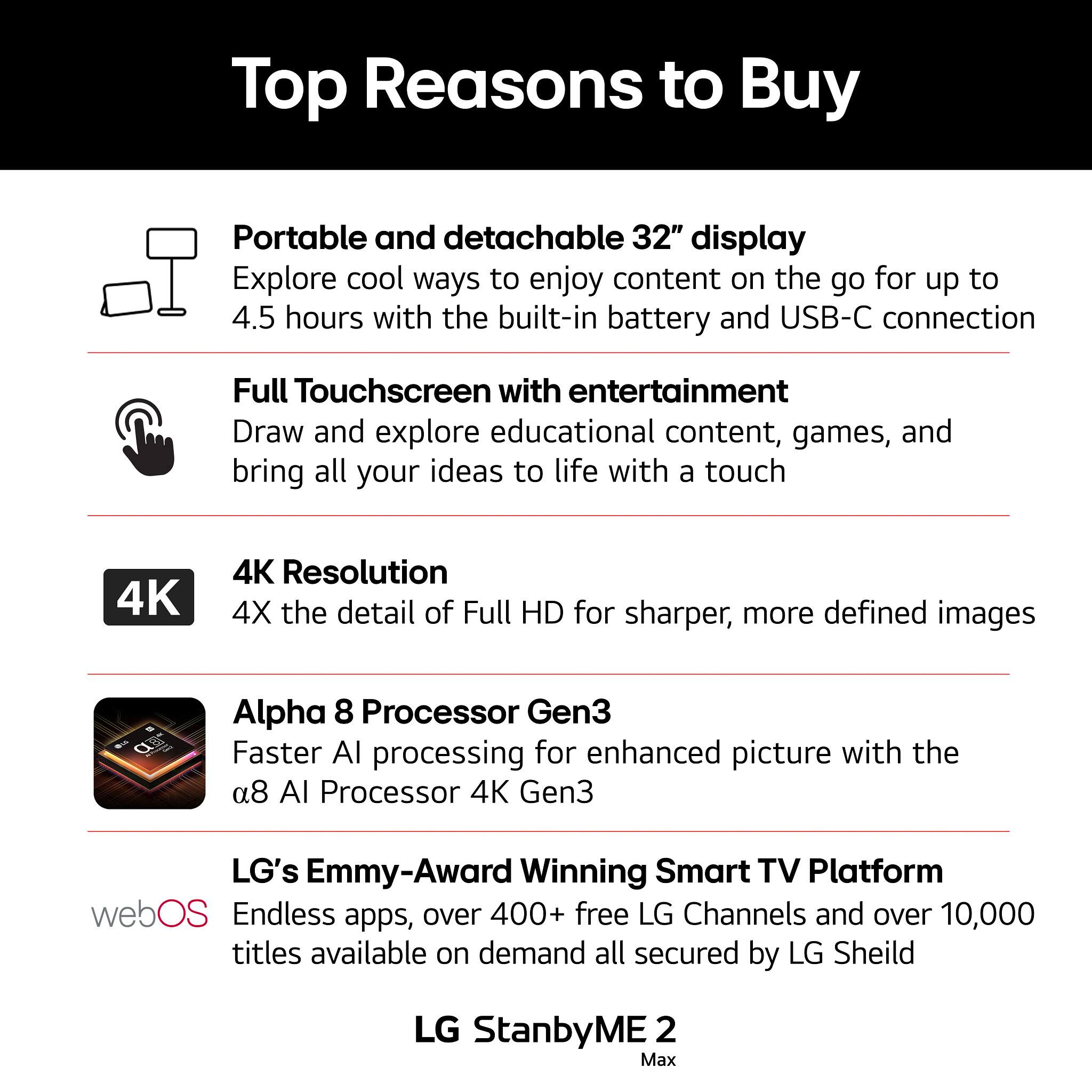 Top Reasons to Buy

- Portable and detachable 32" display
  Explore cool ways to enjoy content on the go for up to 4.5 hours with the built-in battery and USB-C connection

- Full Touchscreen with entertainment
  Draw and explore educational content, games, and bring all your ideas to life with a touch

- 4K Resolution
  4X the detail of Full HD for sharper, more defined images

- Alpha 8 Processor Gen3
  Faster AI processing for enhanced picture with the α8 AI Processor 4K Gen3

- LG's Emmy-Award Winning Smart TV Platform
  Endless apps, over 400+ free LG Channels and over 10,000 titles available on demand all secured by LG Shield

- LG StandbyME 2 Max
