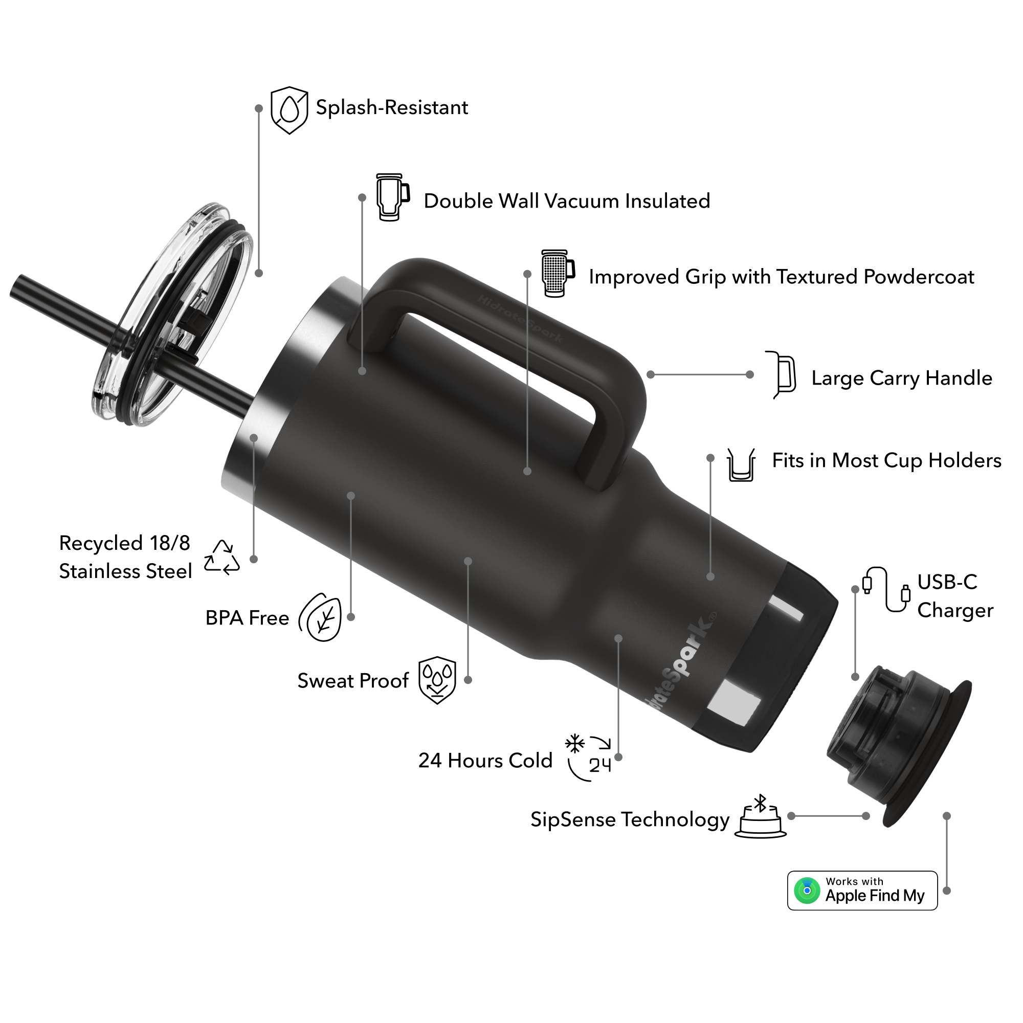 media item thumbnail