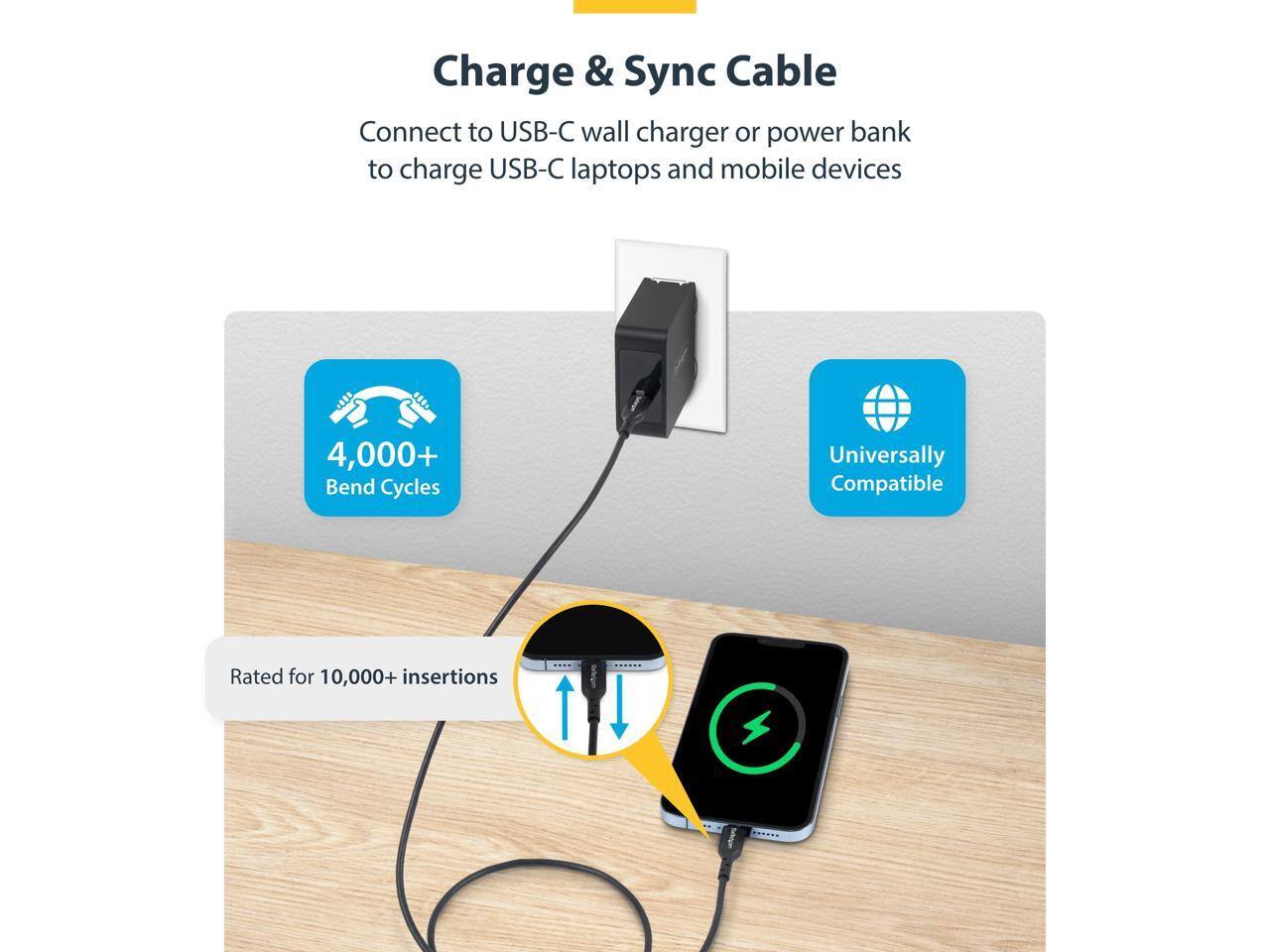 Charge & Sync Cable  
Connect to USB-C wall charger or power bank to charge USB-C laptops and mobile devices  

- 4,000+ Bend Cycles  
- Universally Compatible  
- Rated for 10,000+ insertions