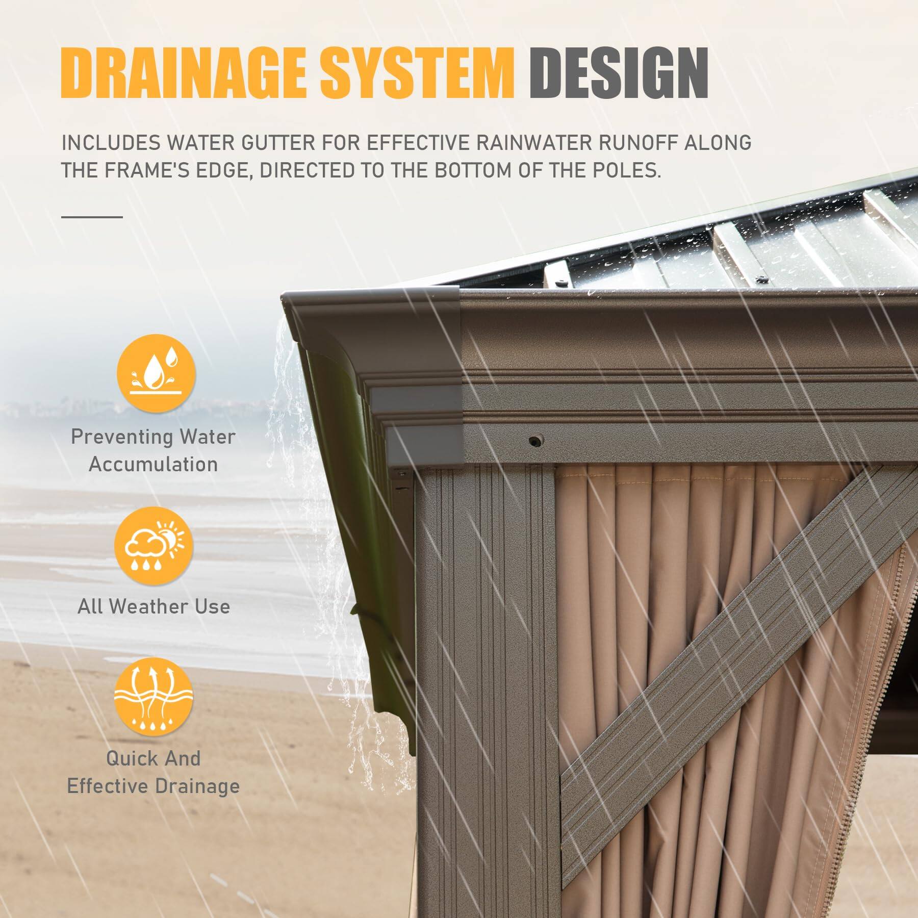 DRAINAGE SYSTEM DESIGN

INCLUDES WATER GUTTER FOR EFFECTIVE RAINWATER RUNOFF ALONG THE FRAME'S EDGE, DIRECTED TO THE BOTTOM OF THE POLES.

- Preventing Water Accumulation
- All Weather Use
- Quick And Effective Drainage