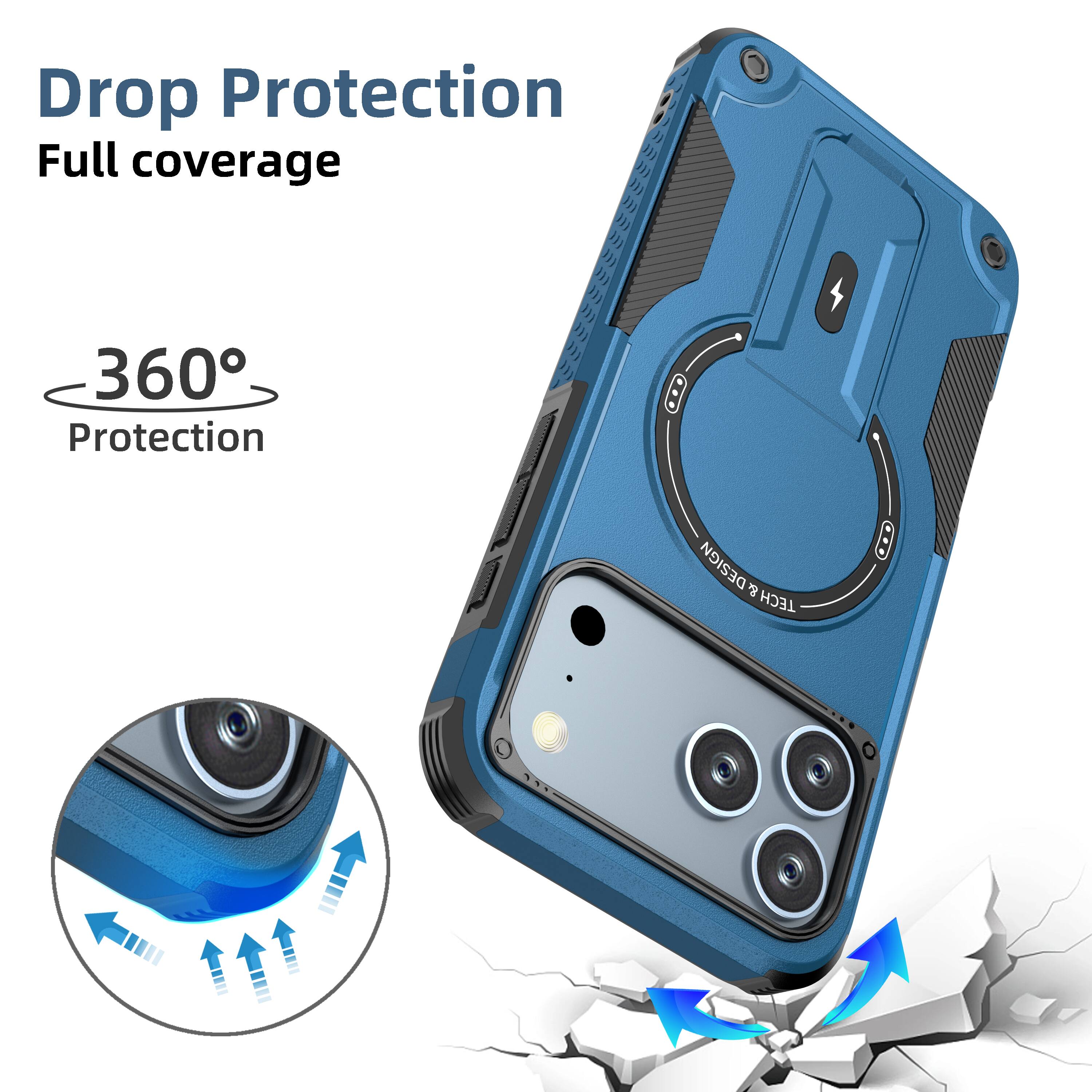 Drop Protection  
Full coverage  

360° Protection