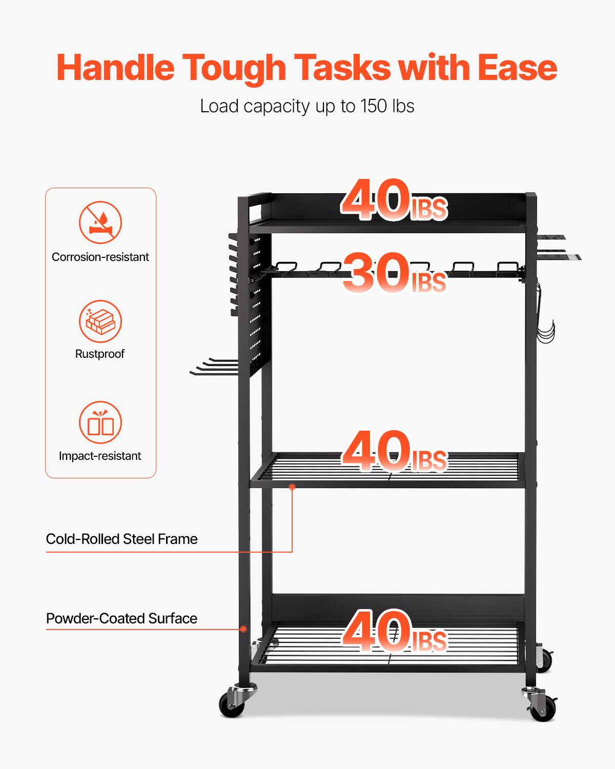 Handle Tough Tasks with Ease  
Load capacity up to 150 lbs  

- Corrosion-resistant  
- Rustproof  
- Impact-resistant  

Cold-Rolled Steel Frame  
Powder-Coated Surface  

40 lbs  
30 lbs  
40 lbs  
40 lbs