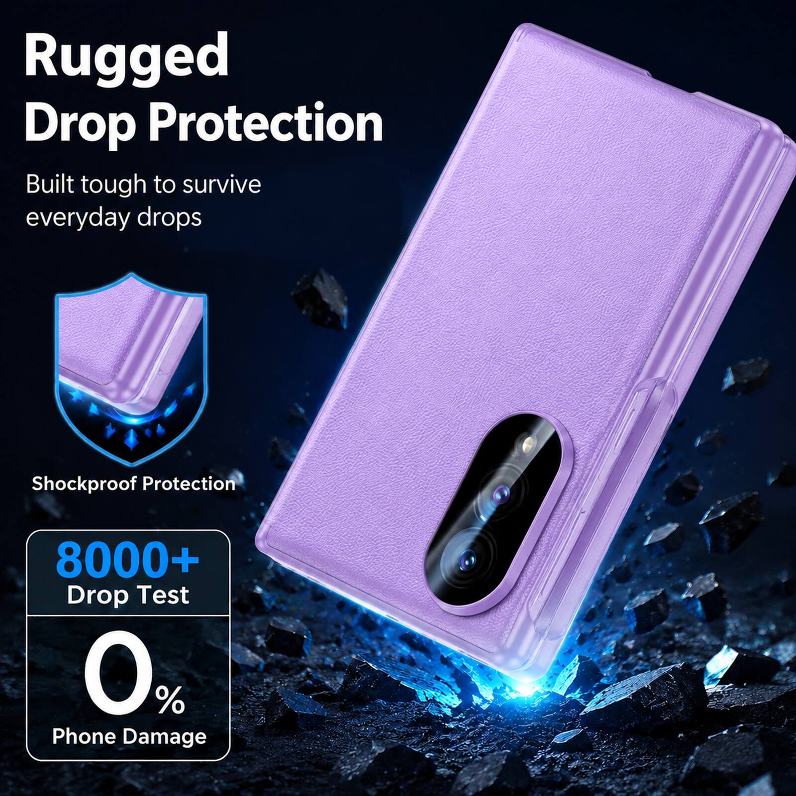 Rugged Drop Protection  
Built tough to survive everyday drops  

Shockproof Protection  

8000+ Drop Test  
0% Phone Damage