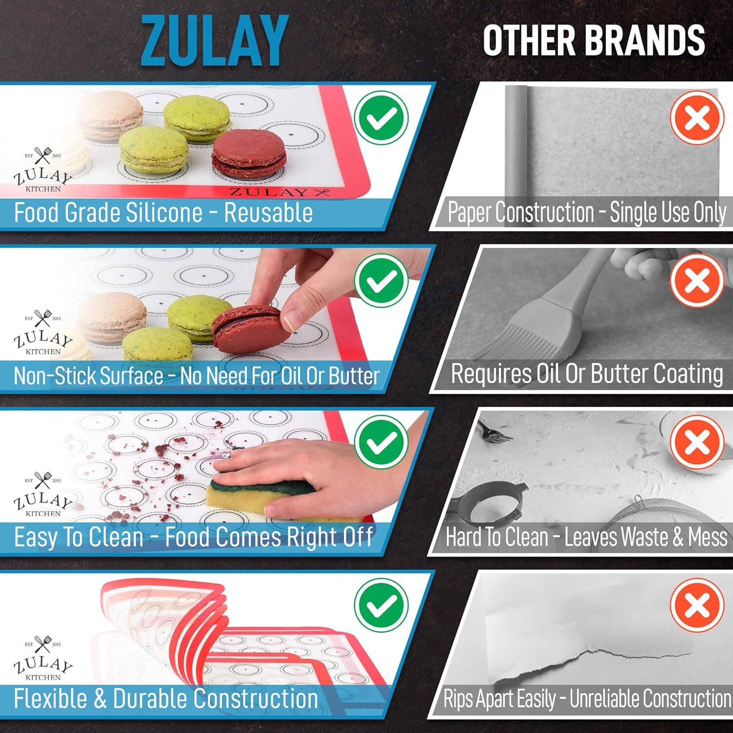 **ZULAY**

- **Food Grade Silicone - Reusable**
  - ✔️
  - ❌ Paper Construction - Single Use Only

- **Non-Stick Surface - No Need For Oil Or Butter**
  - ✔️
  - ❌ Requires Oil Or Butter Coating

- **Easy To Clean - Food Comes Right Off**
  - ✔️
  - ❌ Hard To Clean - Leaves Waste & Mess

- **Flexible & Durable Construction**
  - ✔️
  - ❌ Rips Apart Easily - Unreliable Construction

**OTHER BRANDS**