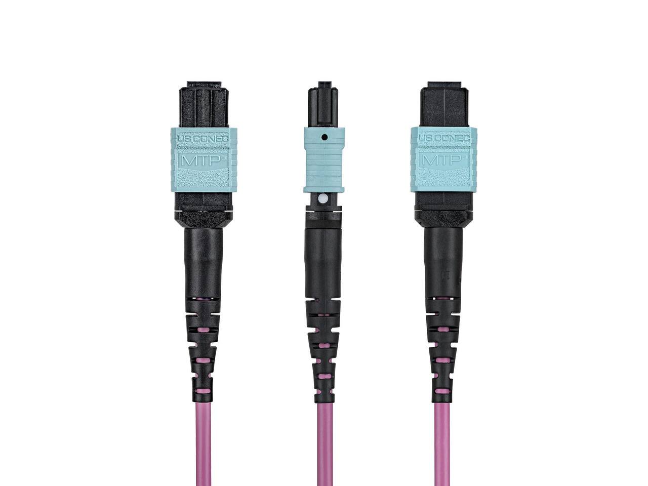 US CONEC  
02 MTP  
MTP