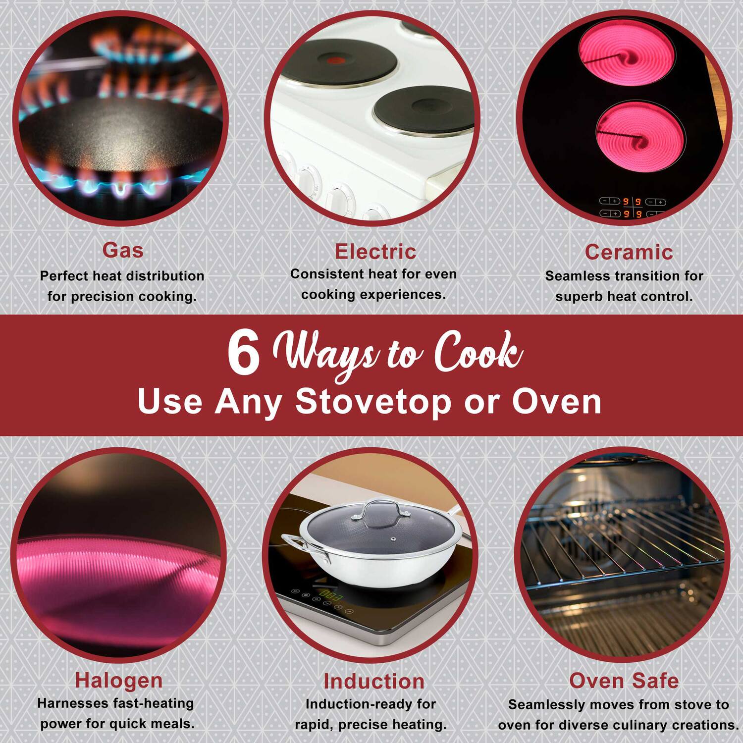 6 Ways to Cook  
Use Any Stovetop or Oven

Gas  
Perfect heat distribution for precision cooking.

Electric  
Consistent heat for even cooking experiences.

Ceramic  
Seamless transition for superb heat control.

Halogen  
Harnesses fast-heating power for quick meals.

Induction  
Induction-ready for rapid, precise heating.

Oven Safe  
Seamlessly moves from stove to oven for diverse culinary creations.