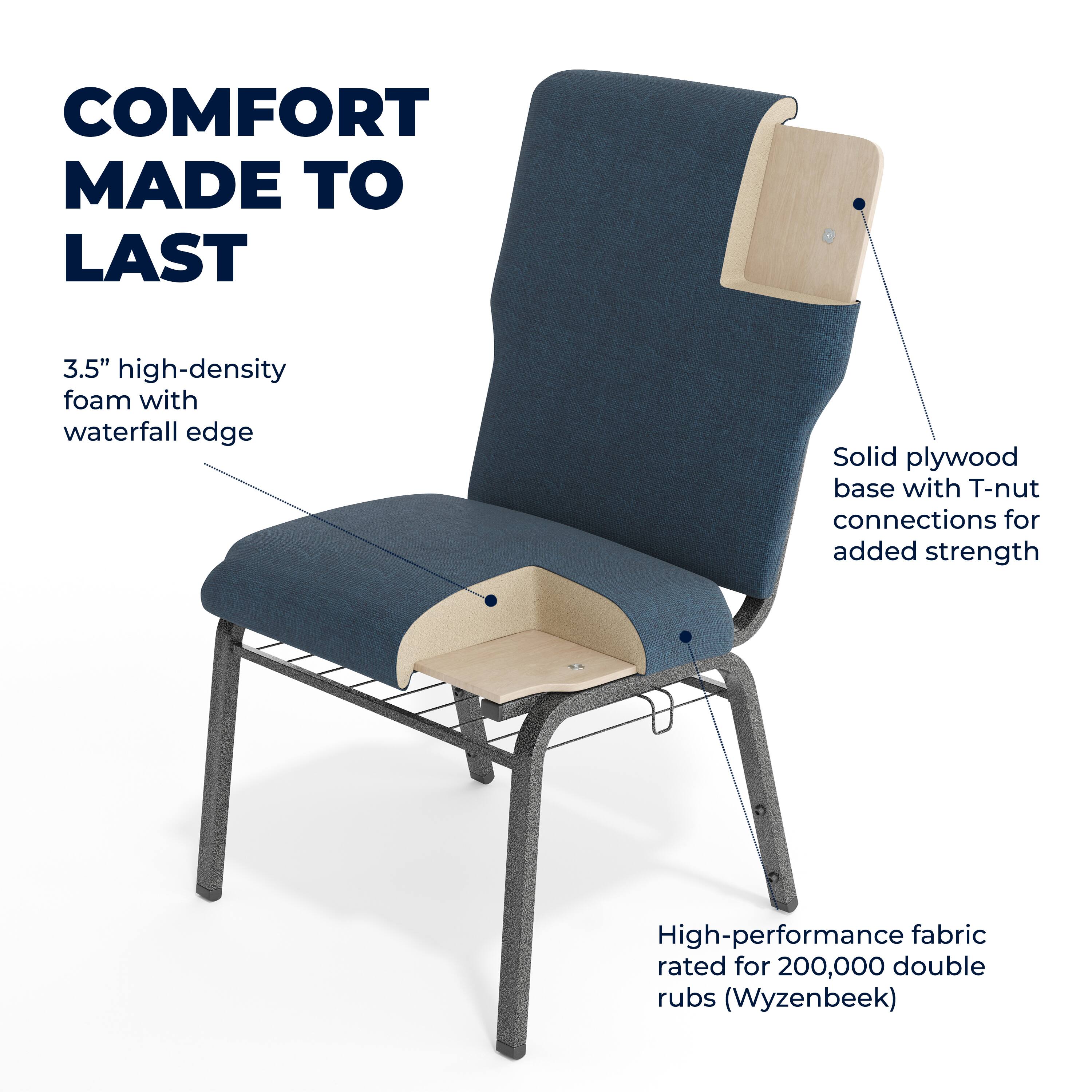 COMFORT MADE TO LAST

3.5" high-density foam with waterfall edge

Solid plywood base with T-nut connections for added strength

High-performance fabric rated for 200,000 double rubs (Wyzenbeek)