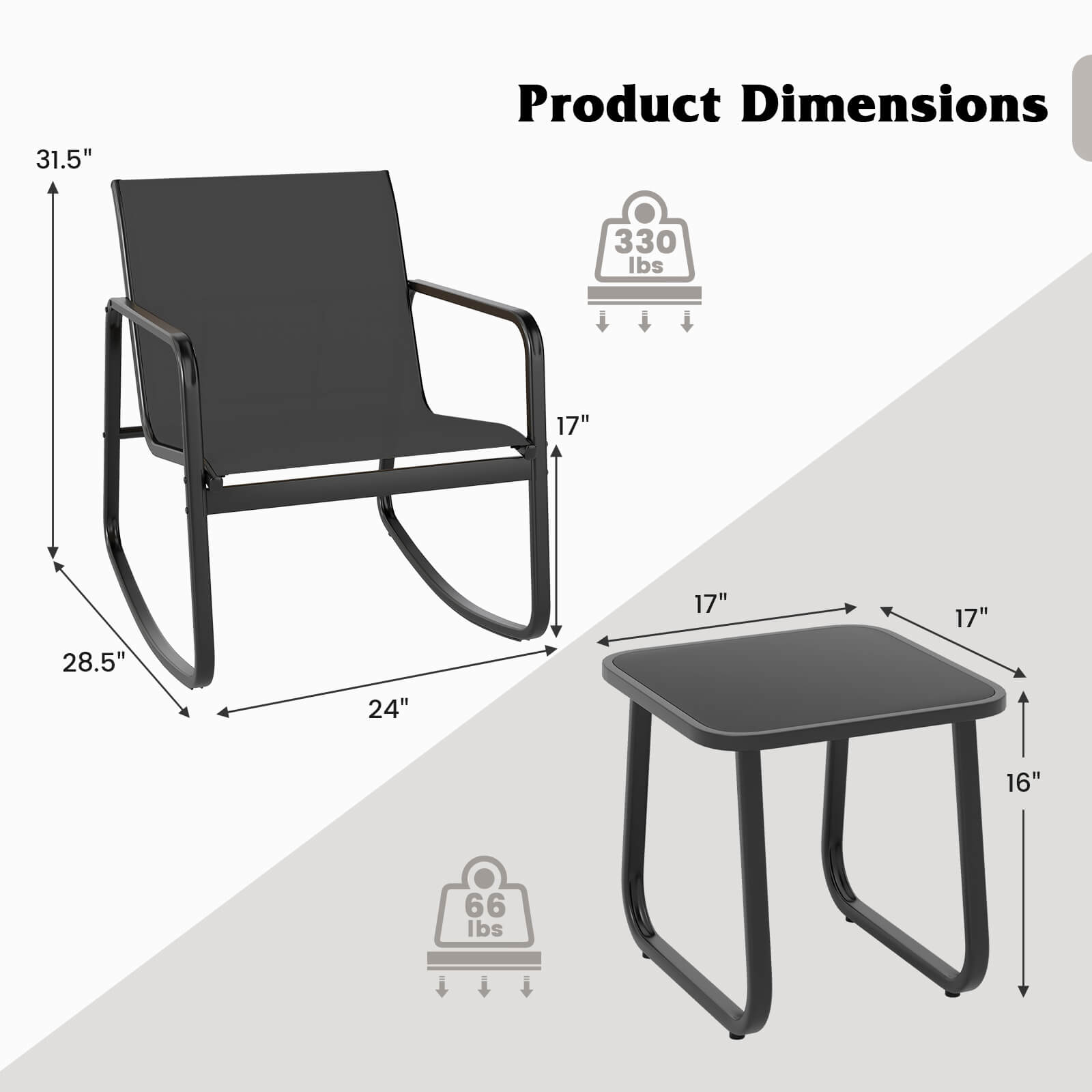 31.5" Product Dimensions 330 lbs 17" 28.5" 17" 17" 24" 16" 66 lbs
